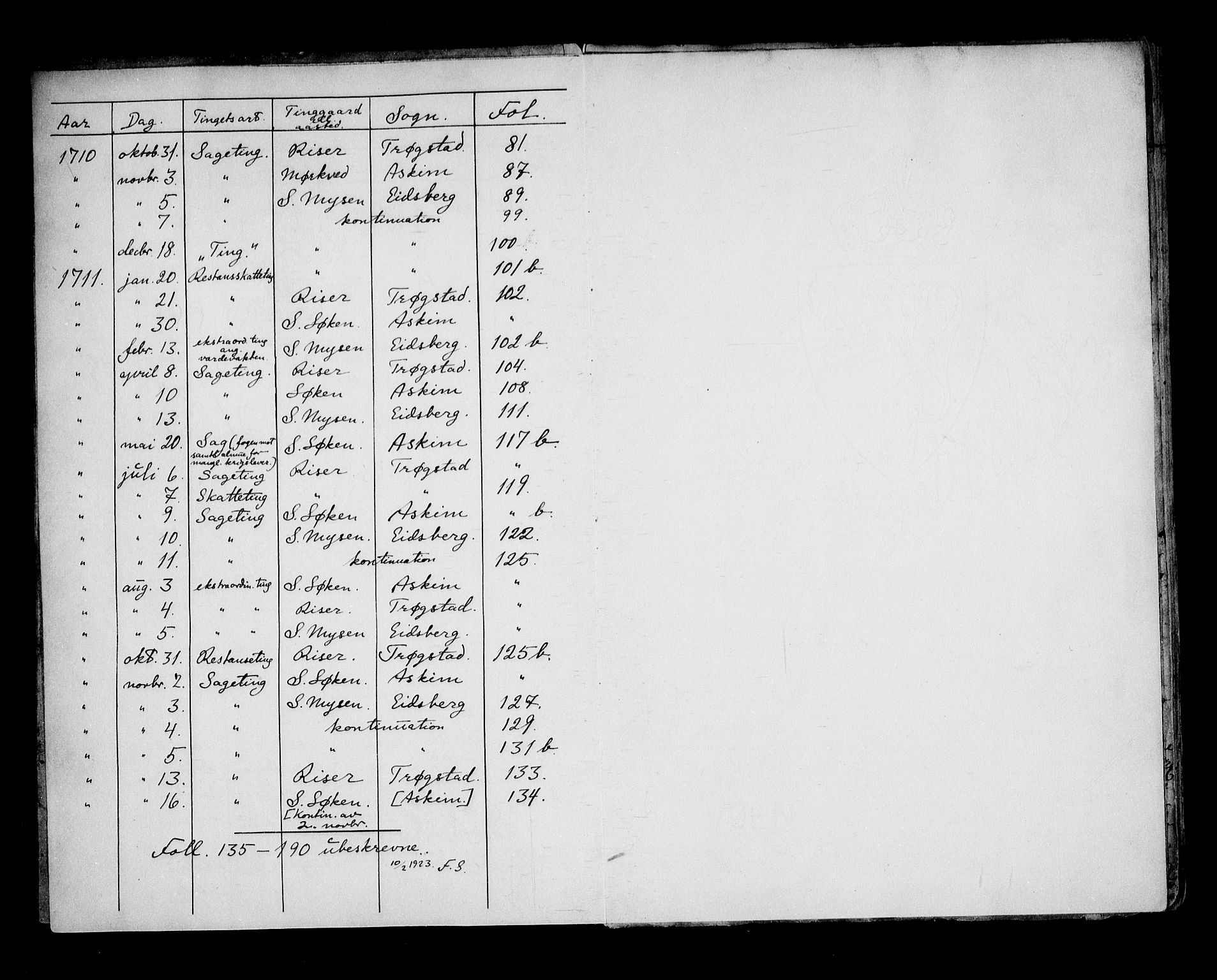 Heggen og Frøland sorenskriveri I, SAO/A-11556/F/Fb/L0035: Tingbok, 1709-1711