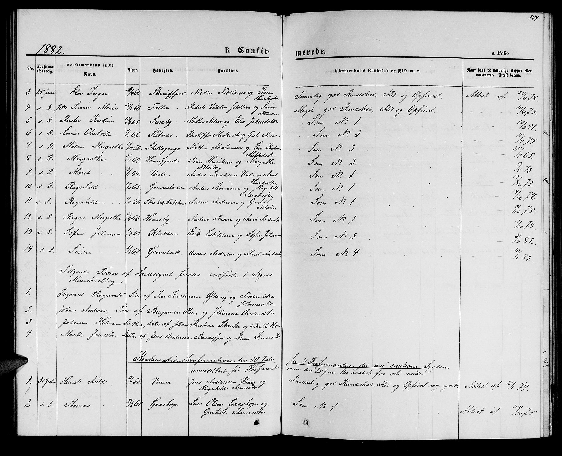 Hammerfest sokneprestkontor, AV/SATØ-S-1347/H/Hb/L0005.klokk: Klokkerbok nr. 5, 1869-1884, s. 104