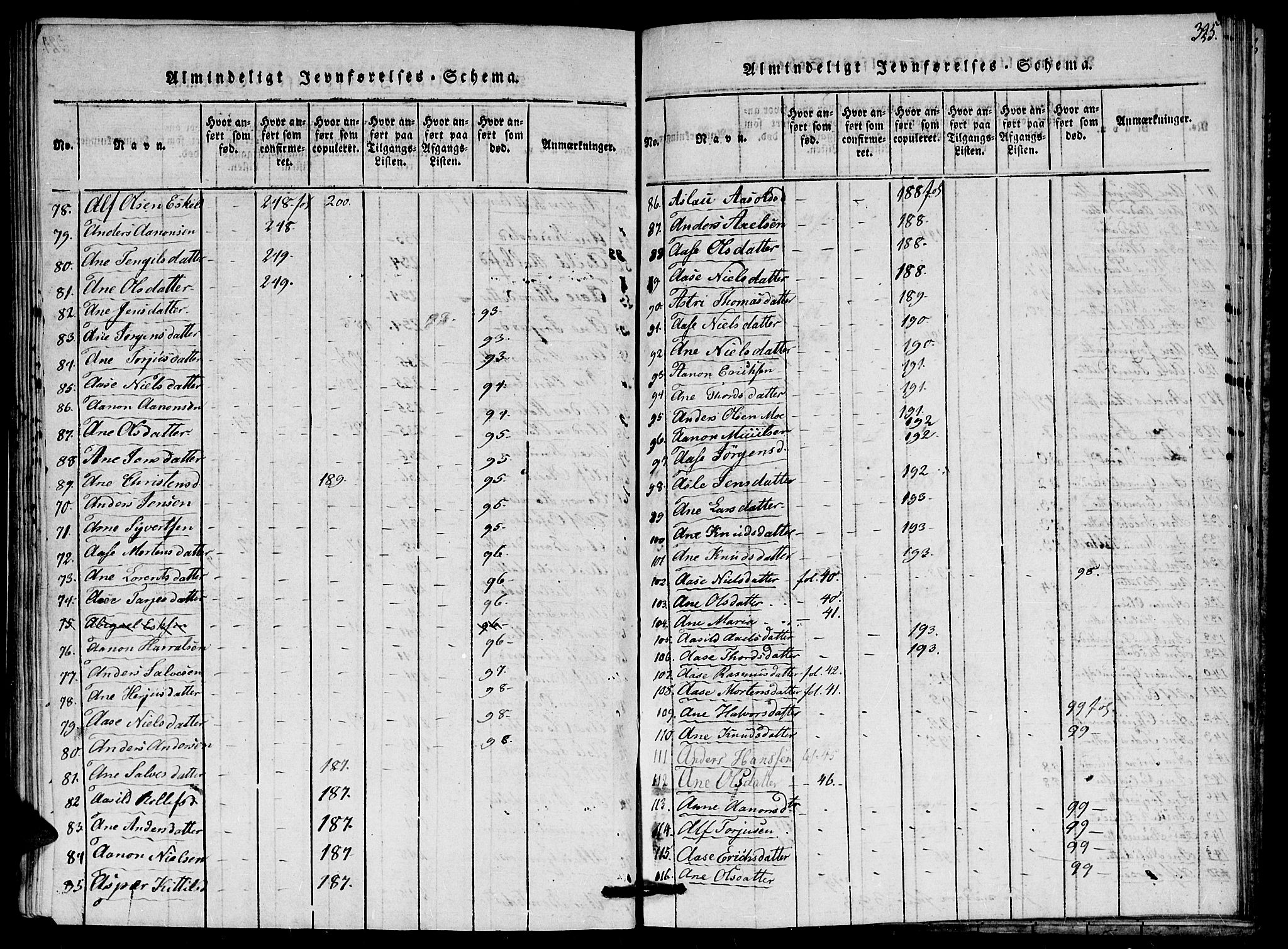 Gjerstad sokneprestkontor, AV/SAK-1111-0014/F/Fa/Faa/L0004: Ministerialbok nr. A 4, 1816-1829, s. 325