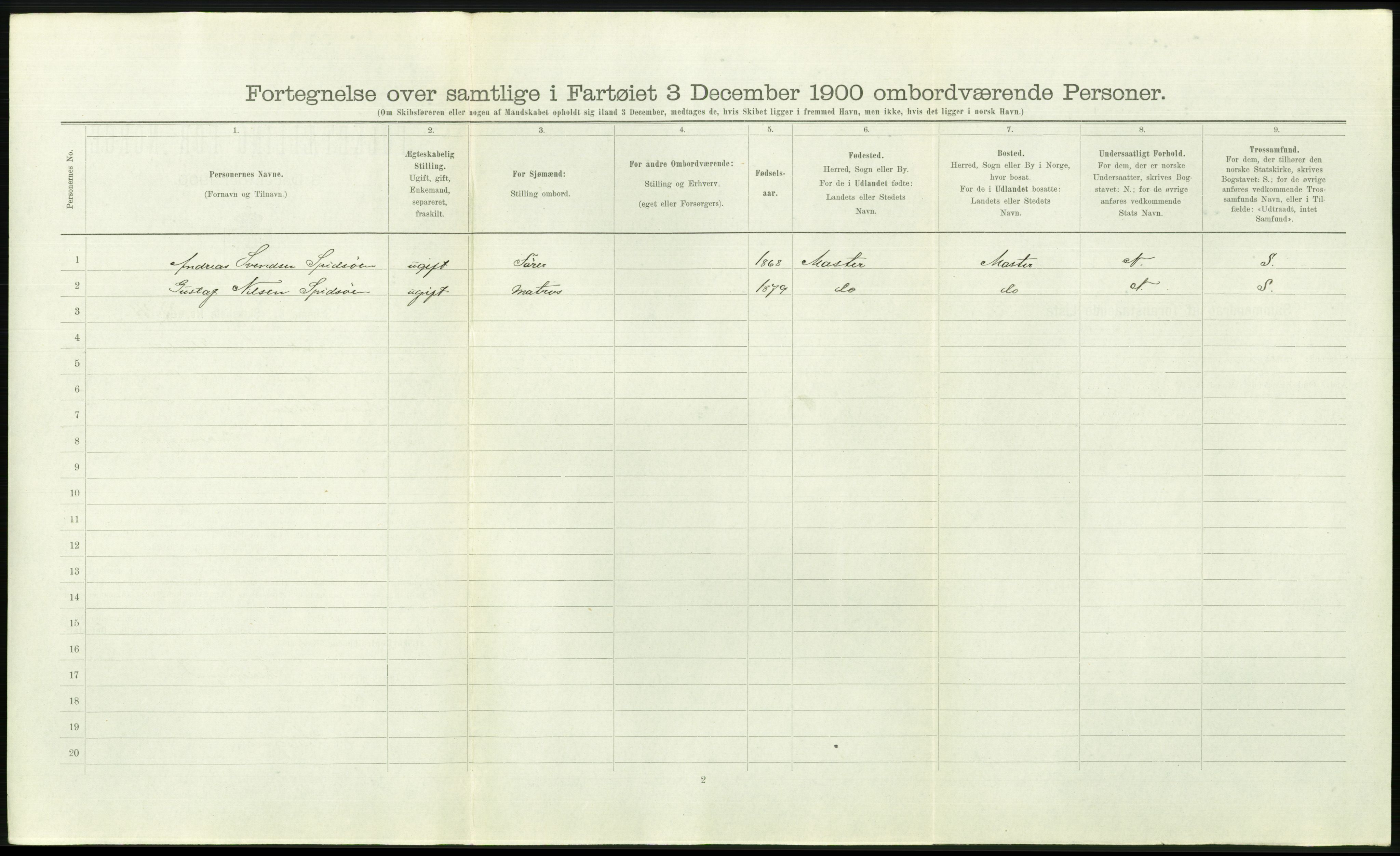 RA, Folketelling 1900 - skipslister med personlister for skip i norske havner, utenlandske havner og til havs, 1900, s. 1168