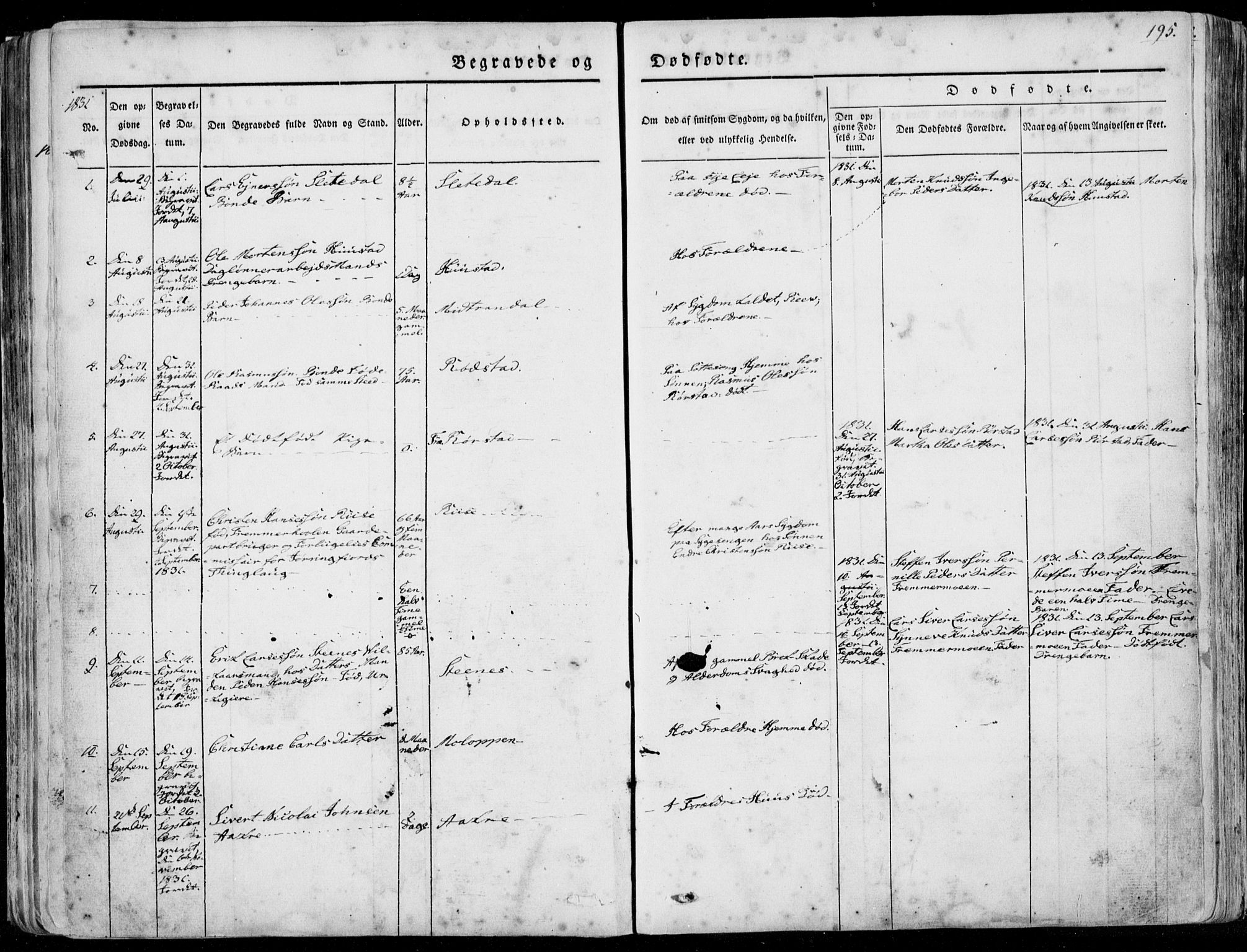 Ministerialprotokoller, klokkerbøker og fødselsregistre - Møre og Romsdal, AV/SAT-A-1454/515/L0208: Ministerialbok nr. 515A04, 1830-1846, s. 195