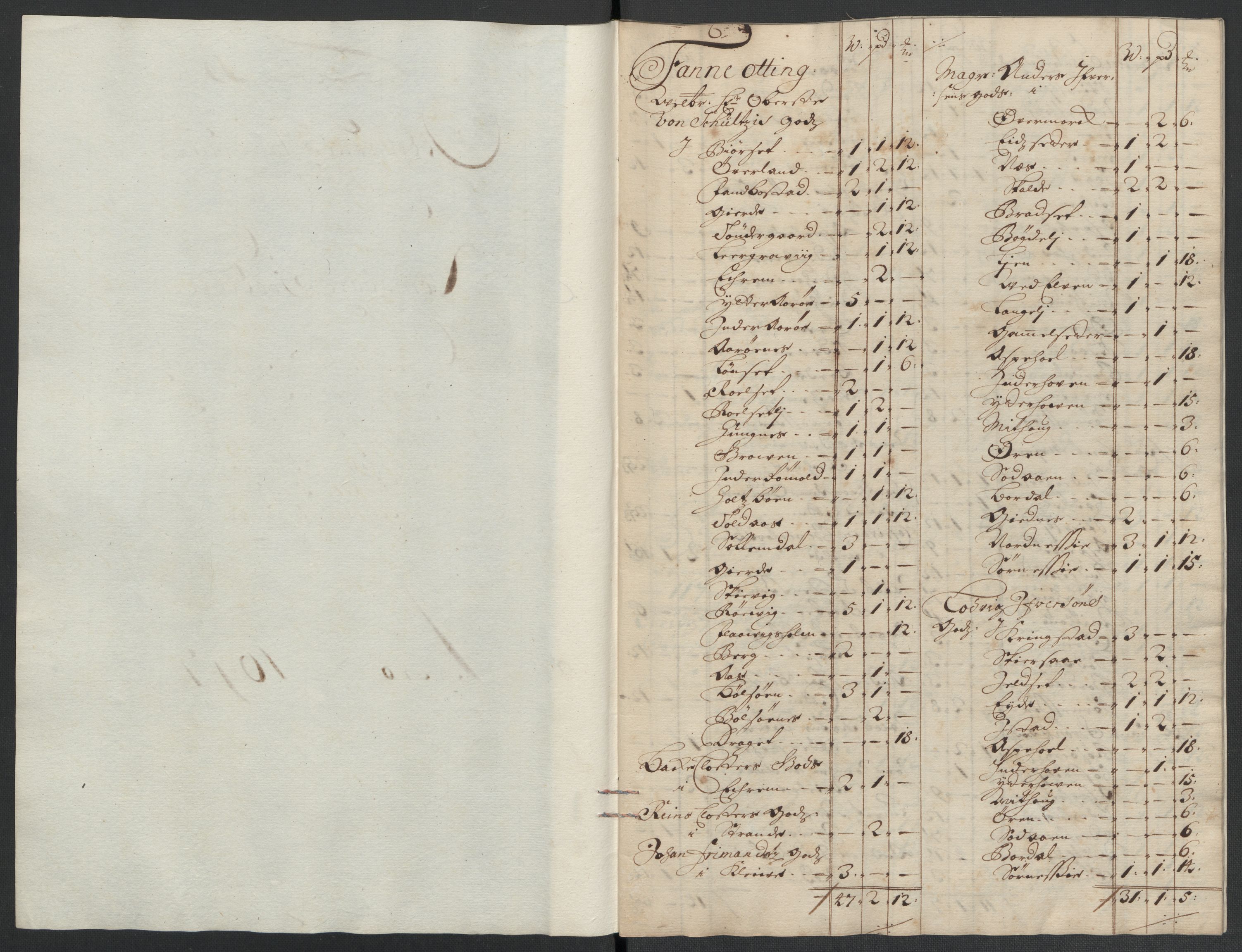 Rentekammeret inntil 1814, Reviderte regnskaper, Fogderegnskap, RA/EA-4092/R55/L3653: Fogderegnskap Romsdal, 1697-1698, s. 69