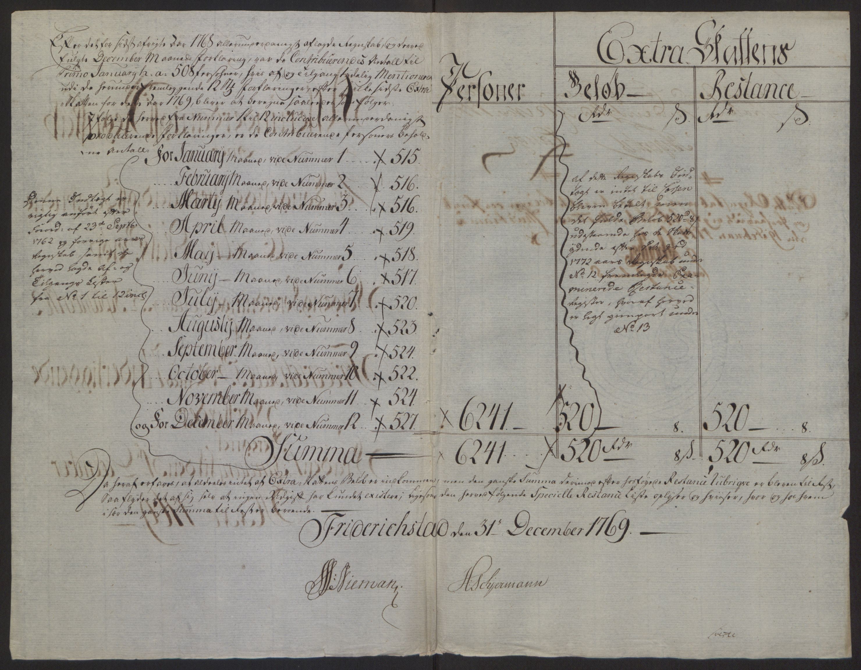 Rentekammeret inntil 1814, Reviderte regnskaper, Byregnskaper, RA/EA-4066/R/Rb/L0029/0001: [B3] Kontribusjonsregnskap / Ekstraskatt, 1762-1772, s. 308