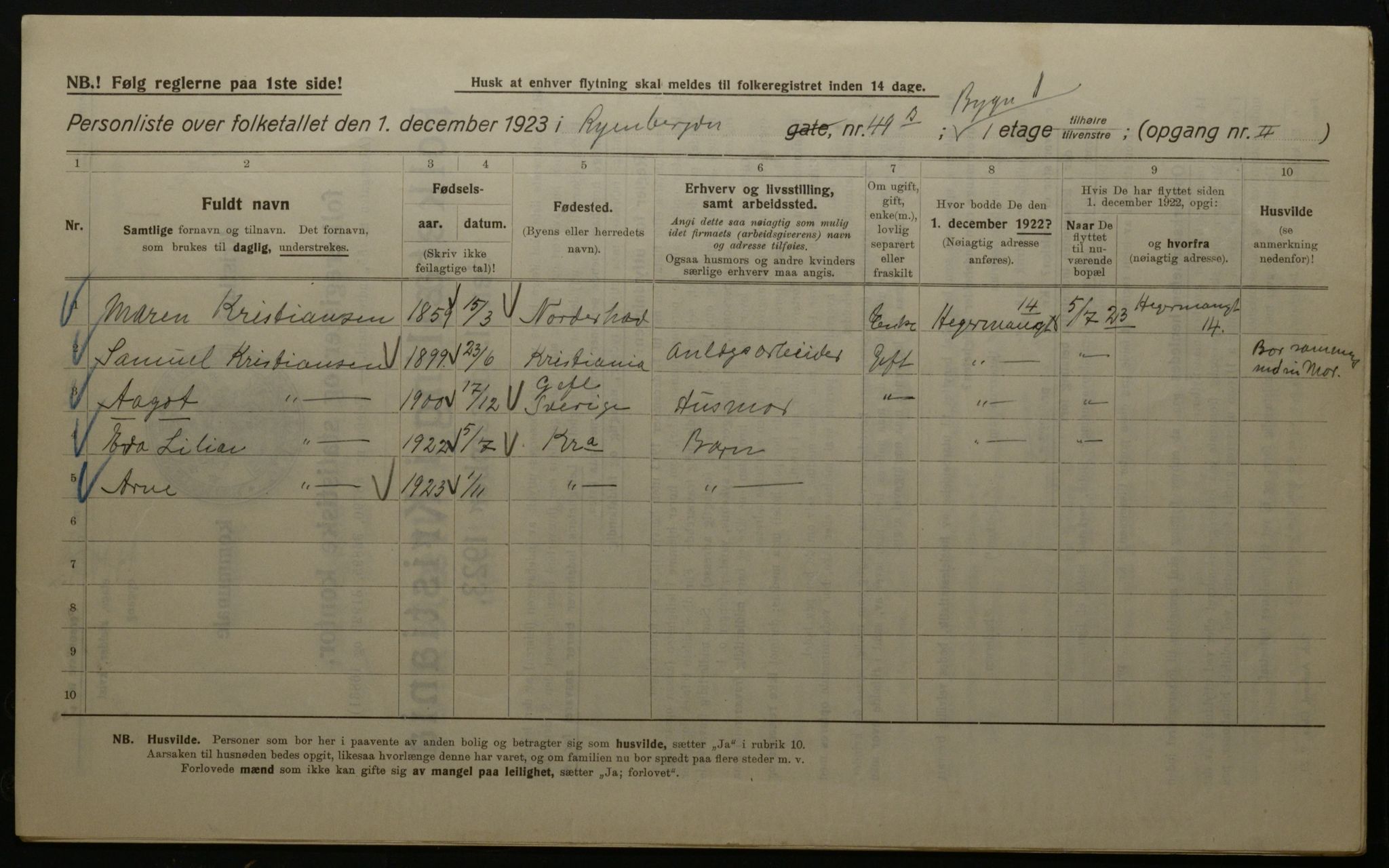 OBA, Kommunal folketelling 1.12.1923 for Kristiania, 1923, s. 94720