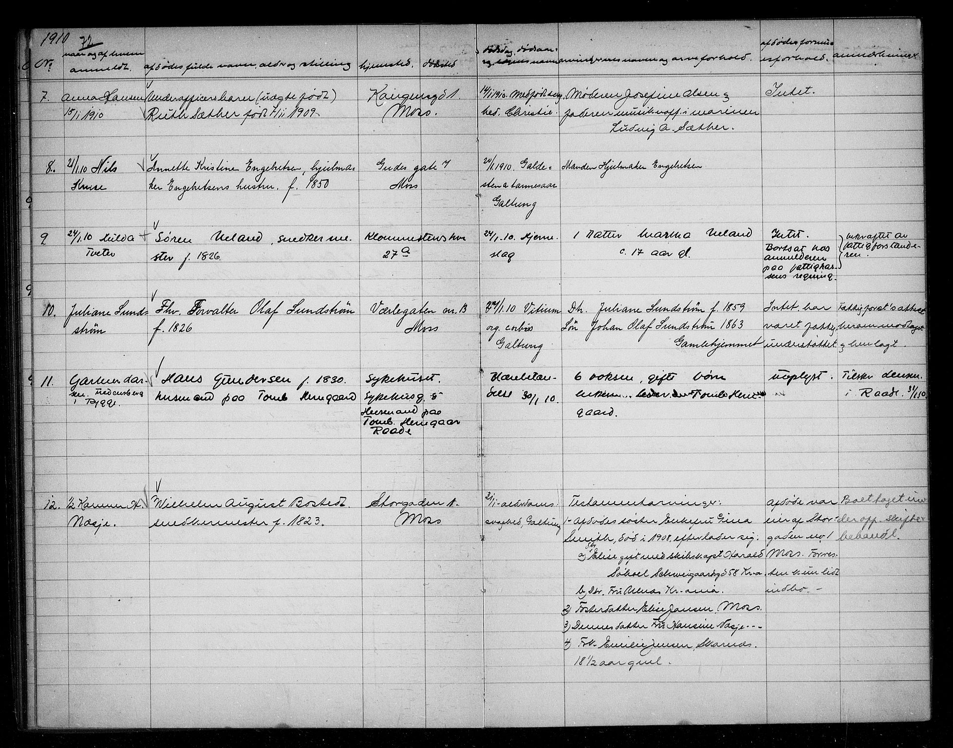 Moss byfogd, AV/SAO-A-10863/H/Ha/Hab/L0004: Dødsanmeldelsesprotokoll, 1906-1914, s. 72