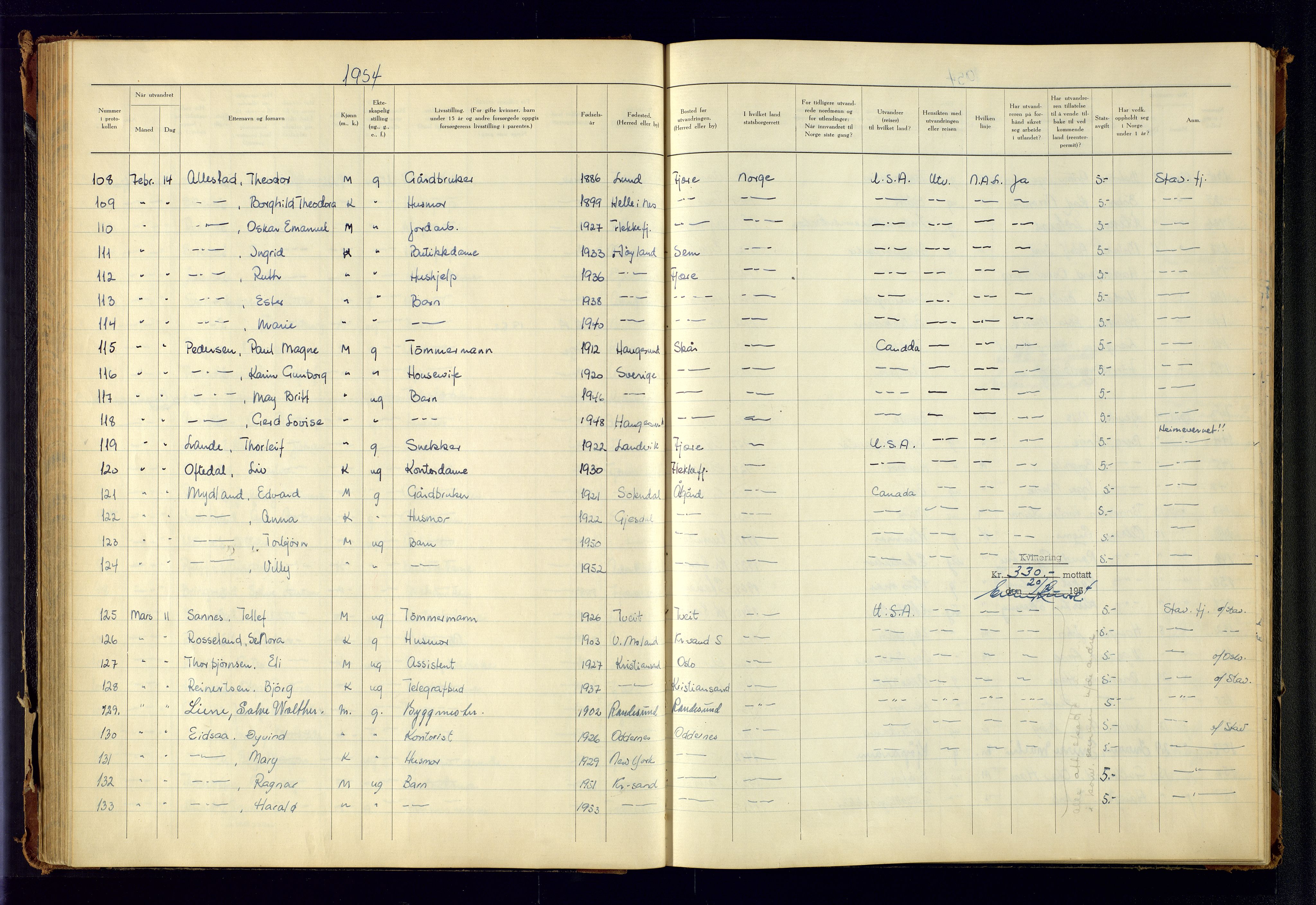 Kristiansand politikammer, AV/SAK-1243-0004/K/Kb/L0249: Emigrantprotokoll, 1951-1961, s. 73