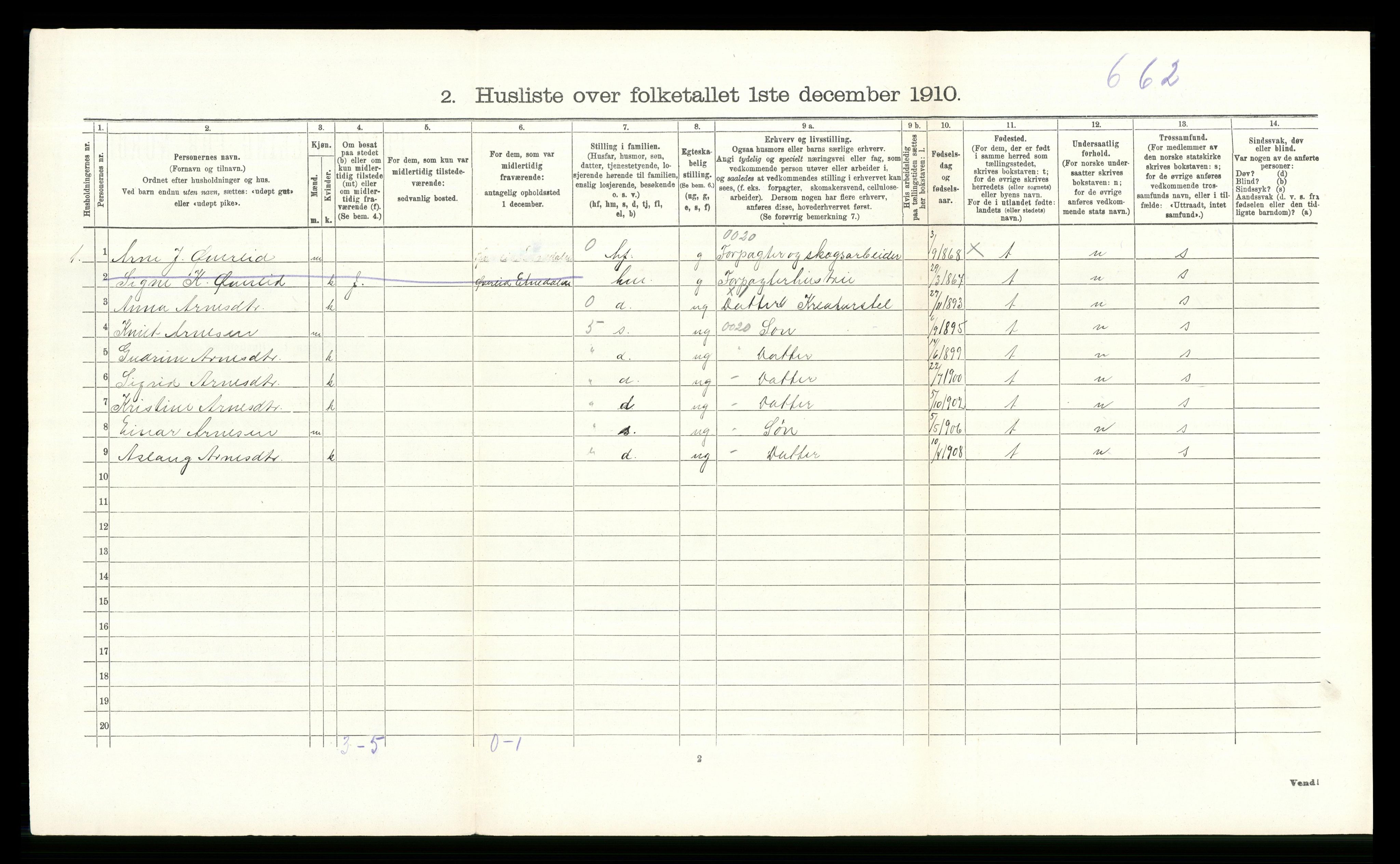 RA, Folketelling 1910 for 0541 Etnedal herred, 1910, s. 248