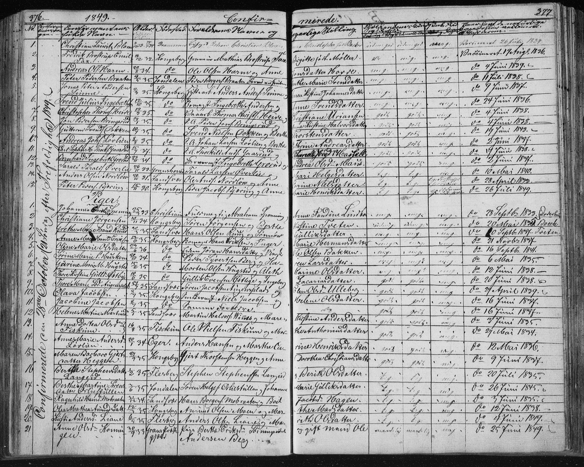 Kongsberg kirkebøker, AV/SAKO-A-22/F/Fa/L0009: Ministerialbok nr. I 9, 1839-1858, s. 376-377