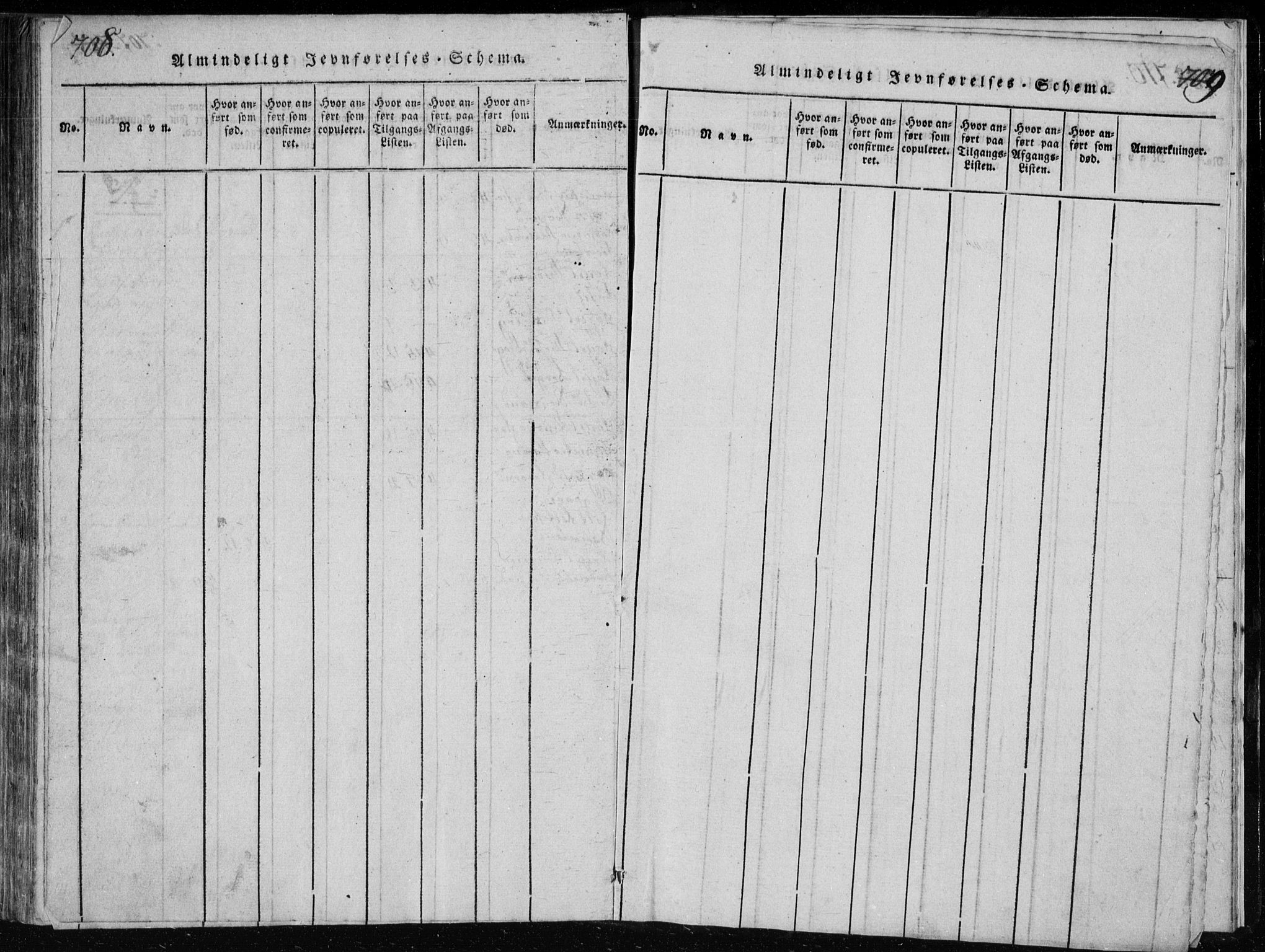 Søgne sokneprestkontor, AV/SAK-1111-0037/F/Fb/Fbb/L0002: Klokkerbok nr. B 2, 1821-1838, s. 708-709