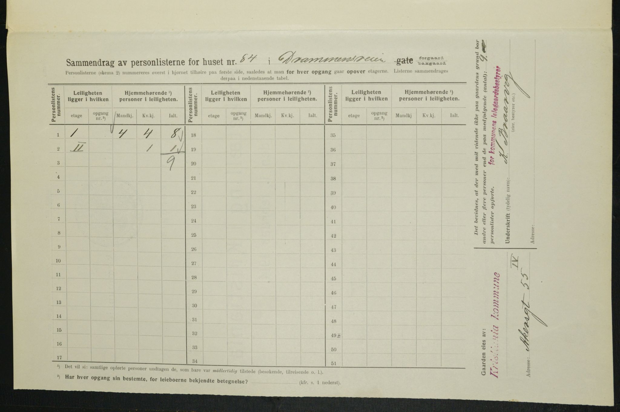 OBA, Kommunal folketelling 1.2.1914 for Kristiania, 1914, s. 17083