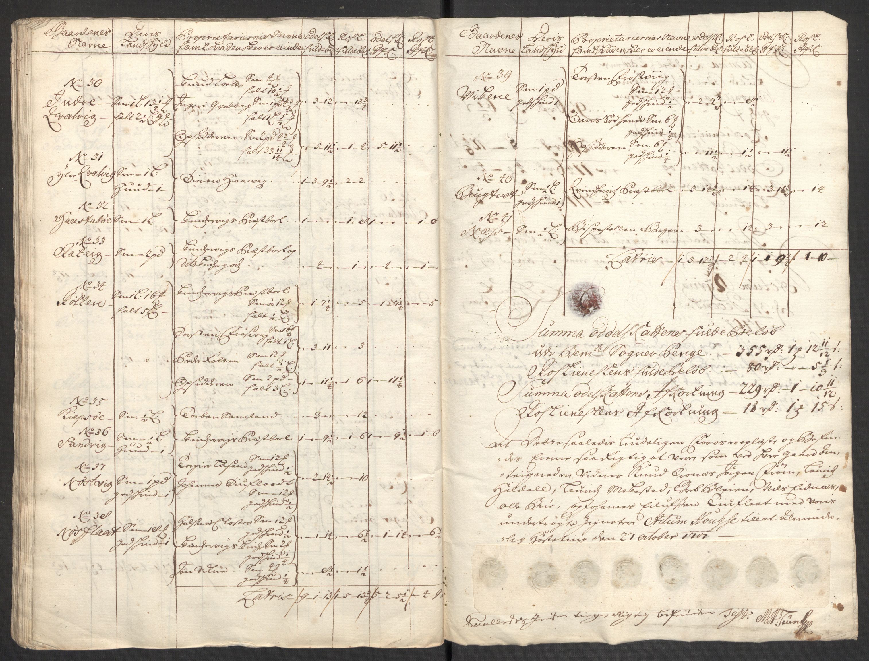 Rentekammeret inntil 1814, Reviderte regnskaper, Fogderegnskap, AV/RA-EA-4092/R48/L2979: Fogderegnskap Sunnhordland og Hardanger, 1700-1701, s. 451