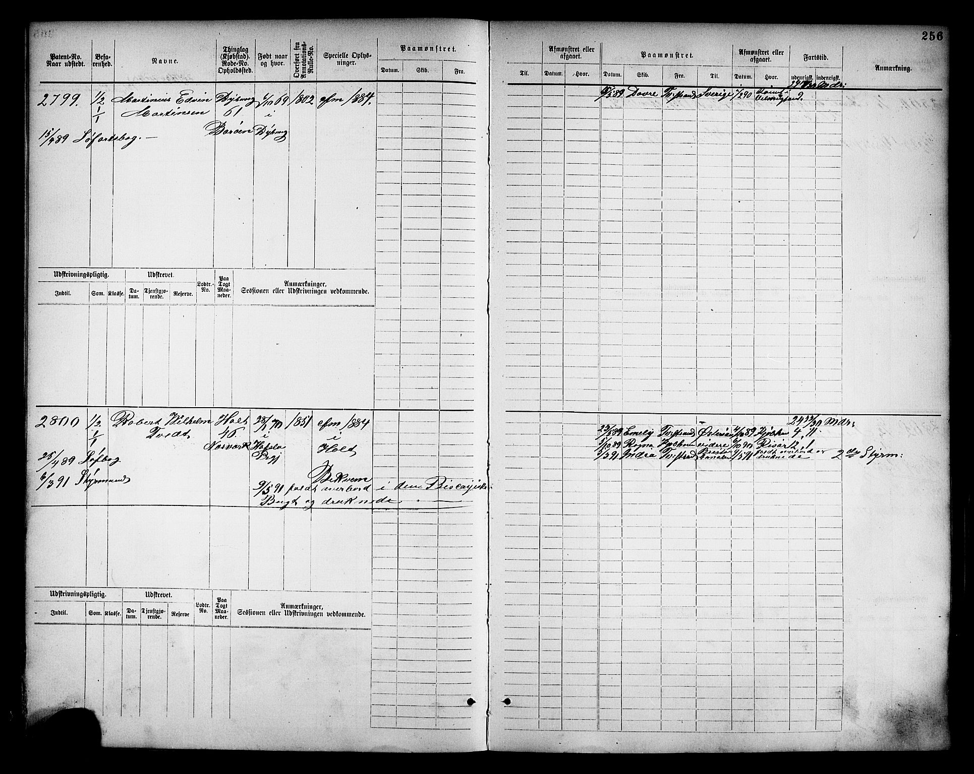 Tvedestrand mønstringskrets, SAK/2031-0011/F/Fb/L0018: Hovedrulle nr 2289-3056, U-34, 1882-1892, s. 268