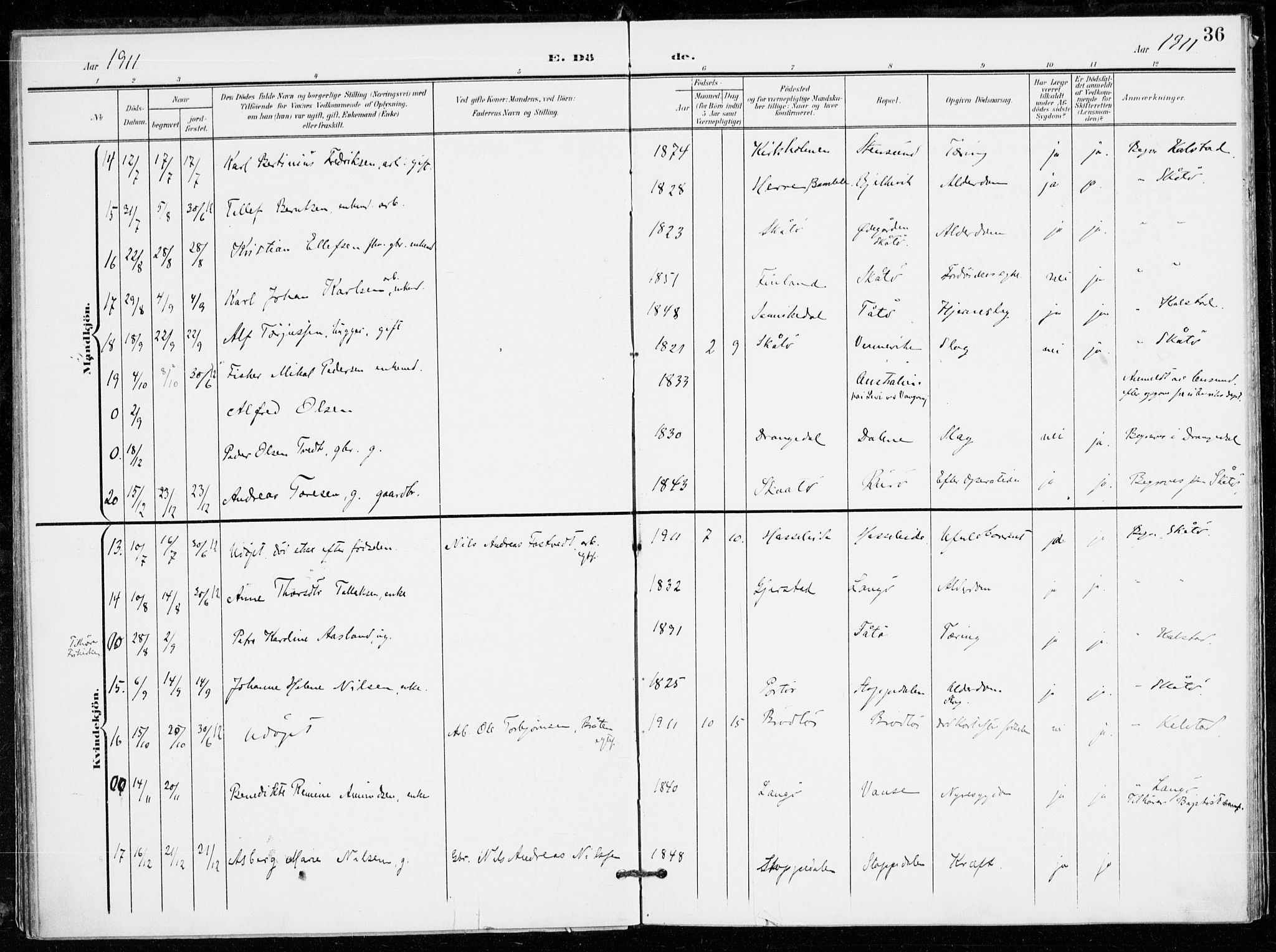 Skåtøy kirkebøker, AV/SAKO-A-304/F/Fa/L0005: Ministerialbok nr. I 5, 1901-1923, s. 36