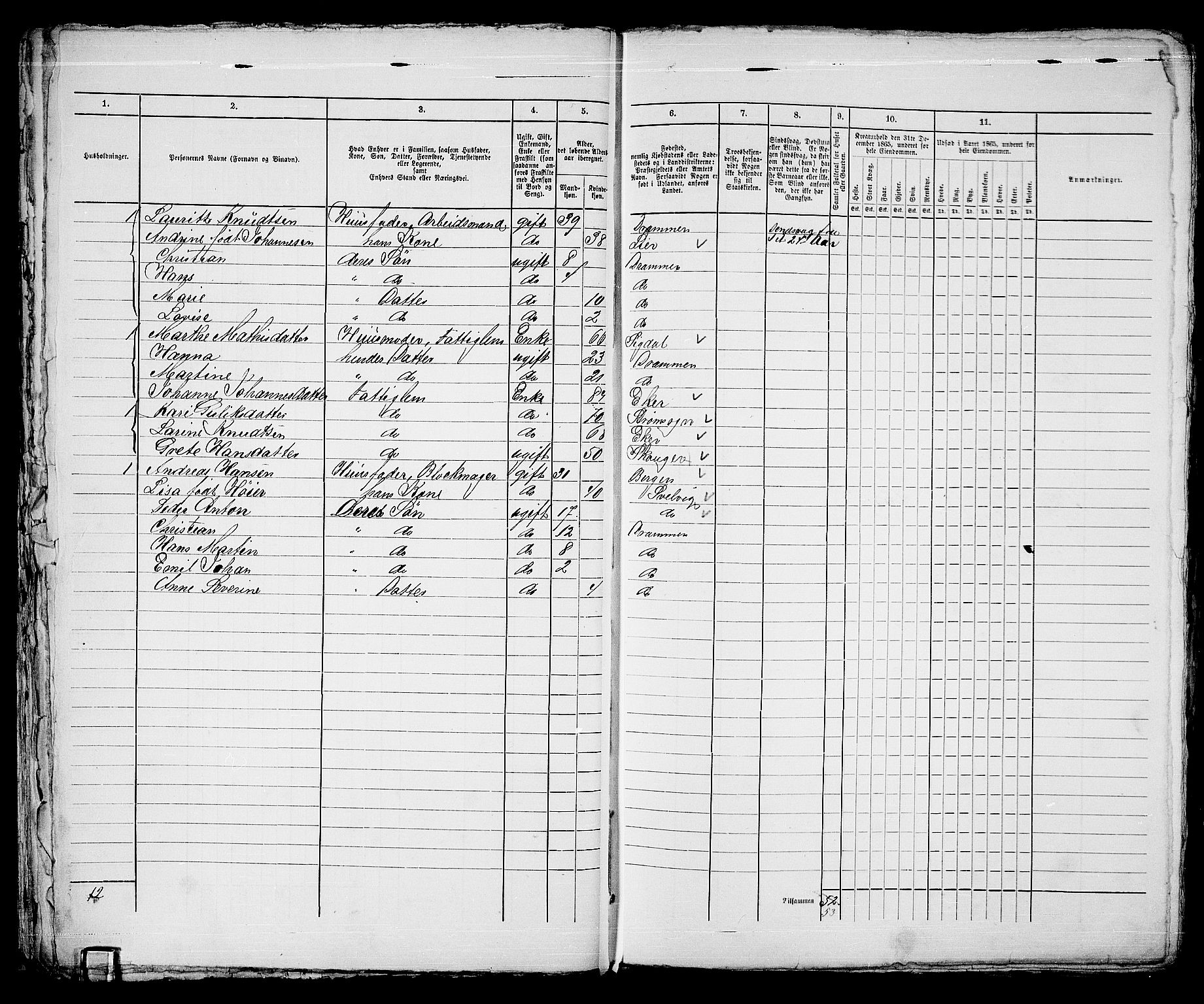 RA, Folketelling 1865 for 0602bP Strømsø prestegjeld i Drammen kjøpstad, 1865, s. 657