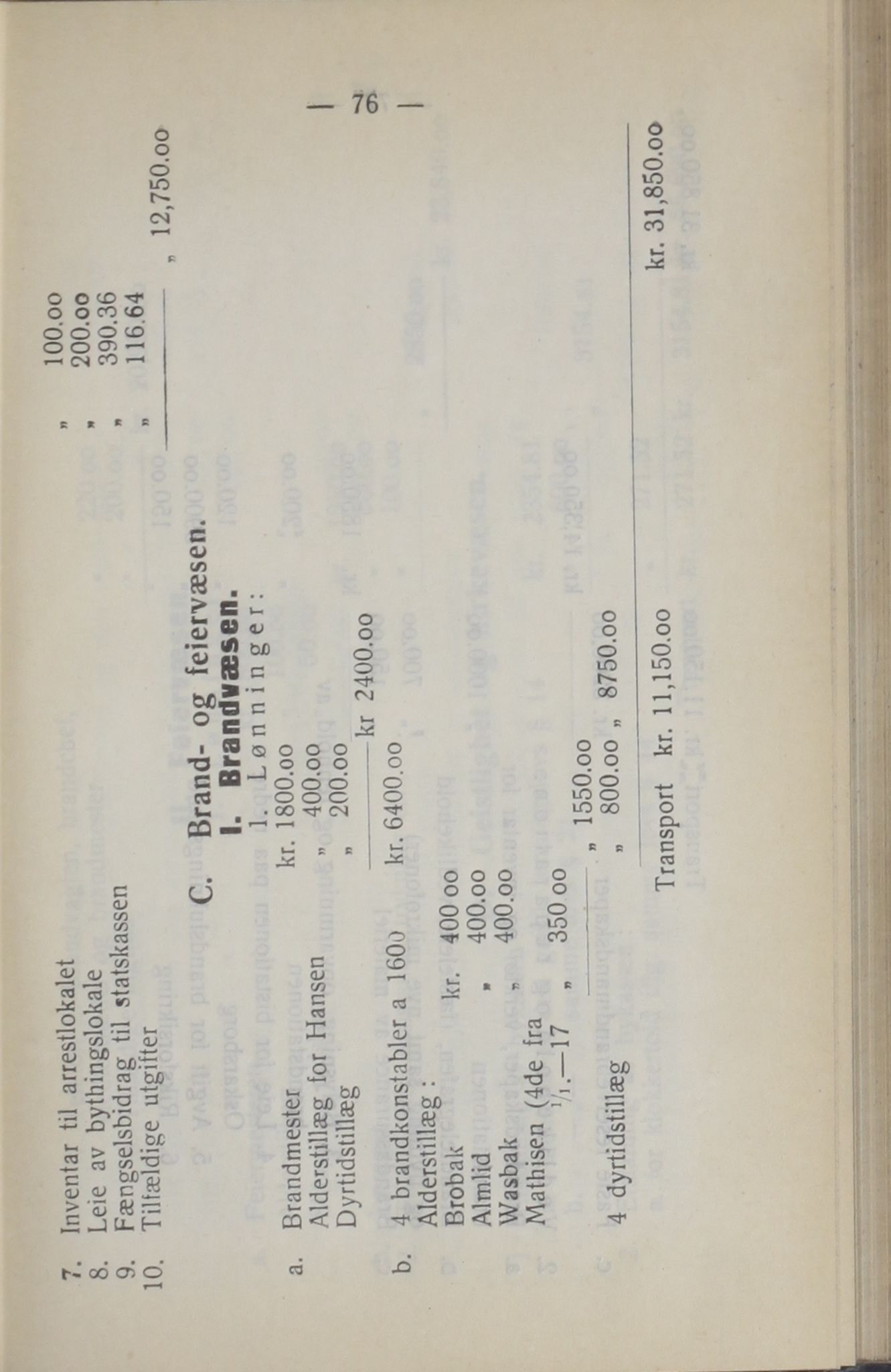Narvik kommune. Formannskap , AIN/K-18050.150/A/Ab/L0006: Møtebok, 1916