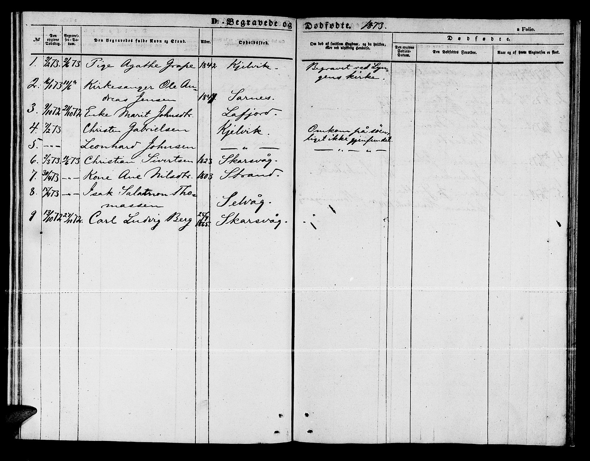 Måsøy sokneprestkontor, AV/SATØ-S-1348/H/Hb/L0003klokker: Klokkerbok nr. 3, 1861-1886