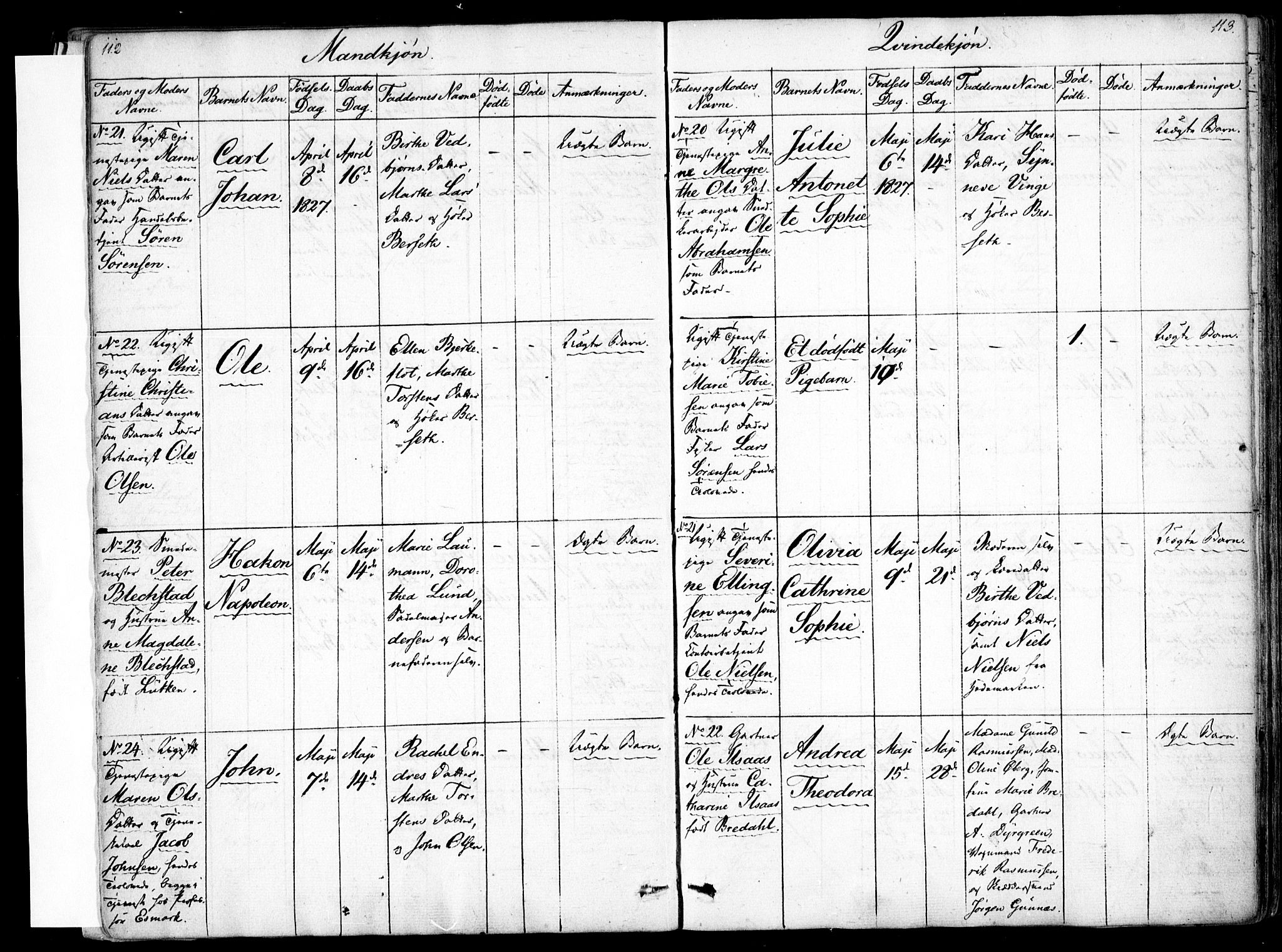 Rikshospitalet prestekontor Kirkebøker, AV/SAO-A-10309b/F/L0001: Ministerialbok nr. 1, 1818-1832, s. 112-113