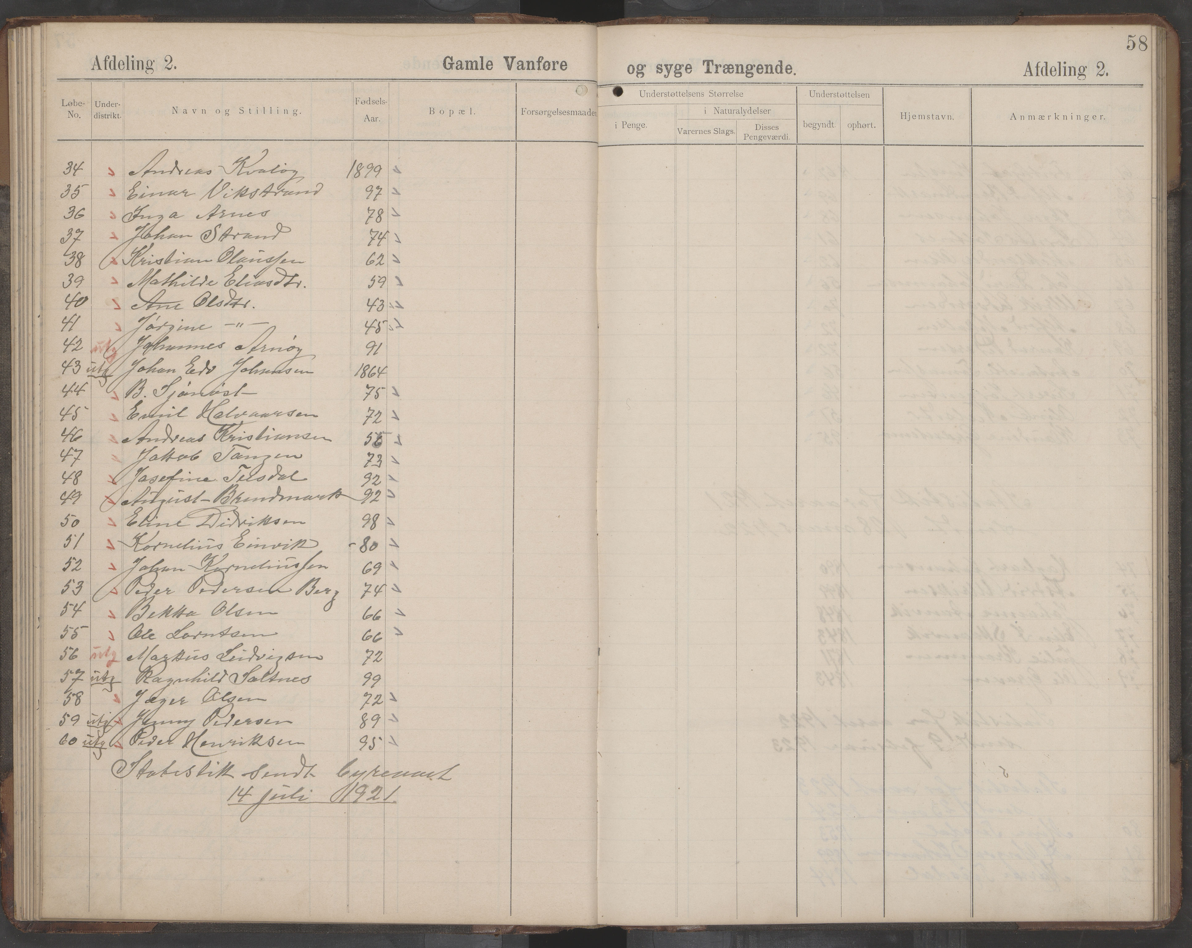 Sømna kommune. Fattigstyret, AIN/K-18120.610/F/Fa/L0001: Manntallsbok, 1896-1900