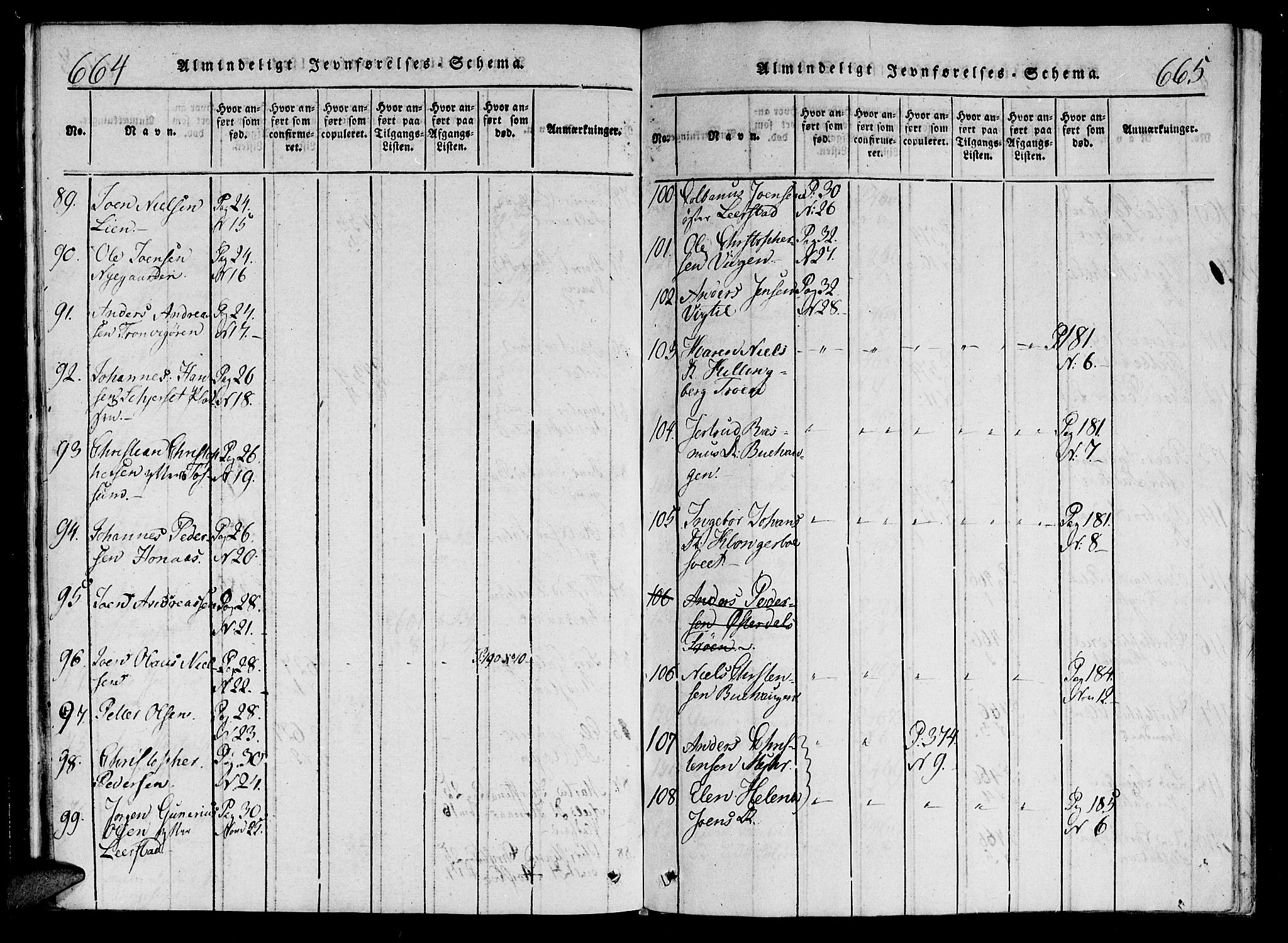 Ministerialprotokoller, klokkerbøker og fødselsregistre - Nord-Trøndelag, AV/SAT-A-1458/701/L0005: Ministerialbok nr. 701A05 /1, 1816-1825, s. 664-665