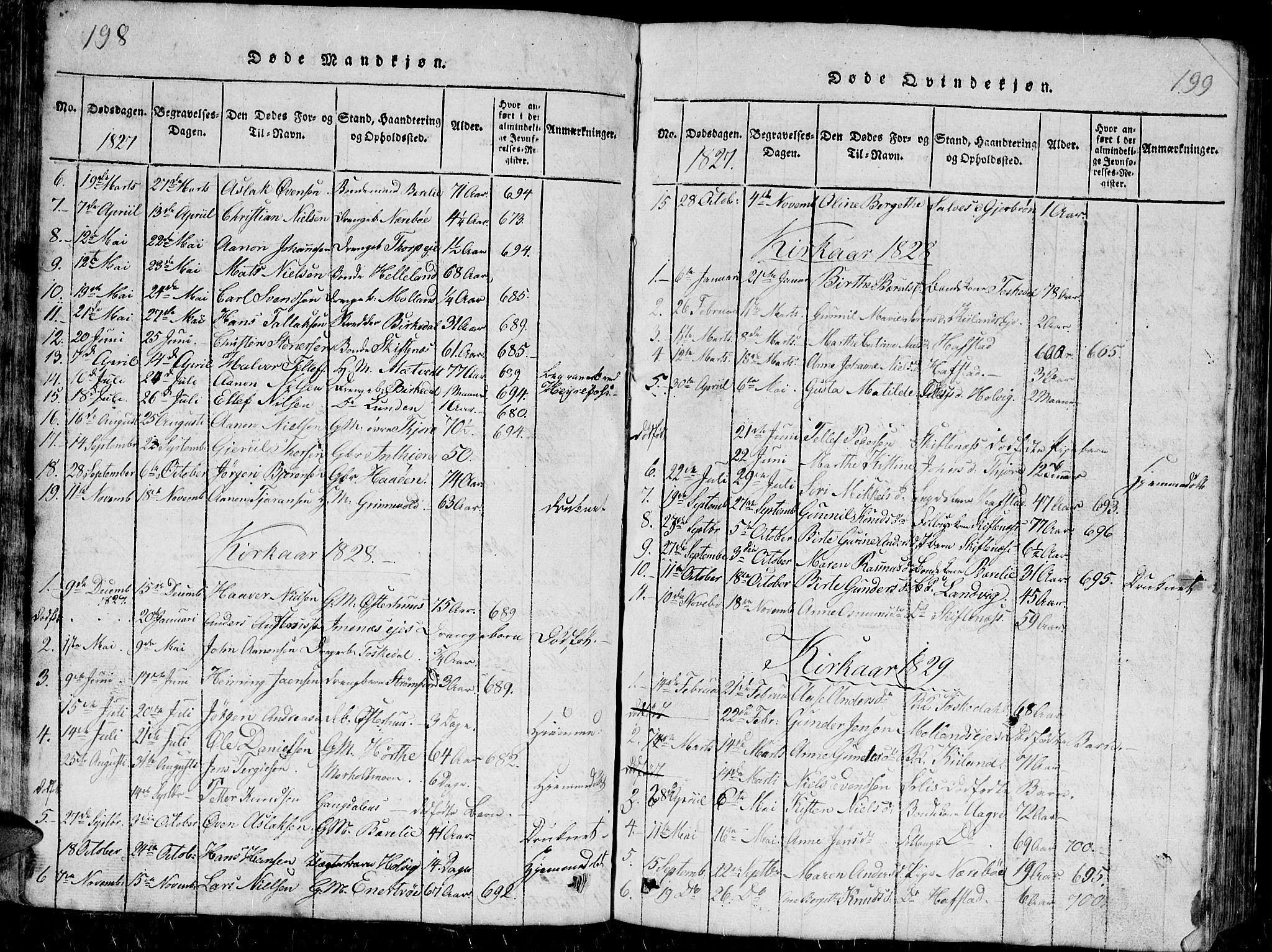 Hommedal sokneprestkontor, AV/SAK-1111-0023/F/Fb/Fbb/L0003: Klokkerbok nr. B 3 /1, 1816-1850, s. 198-199