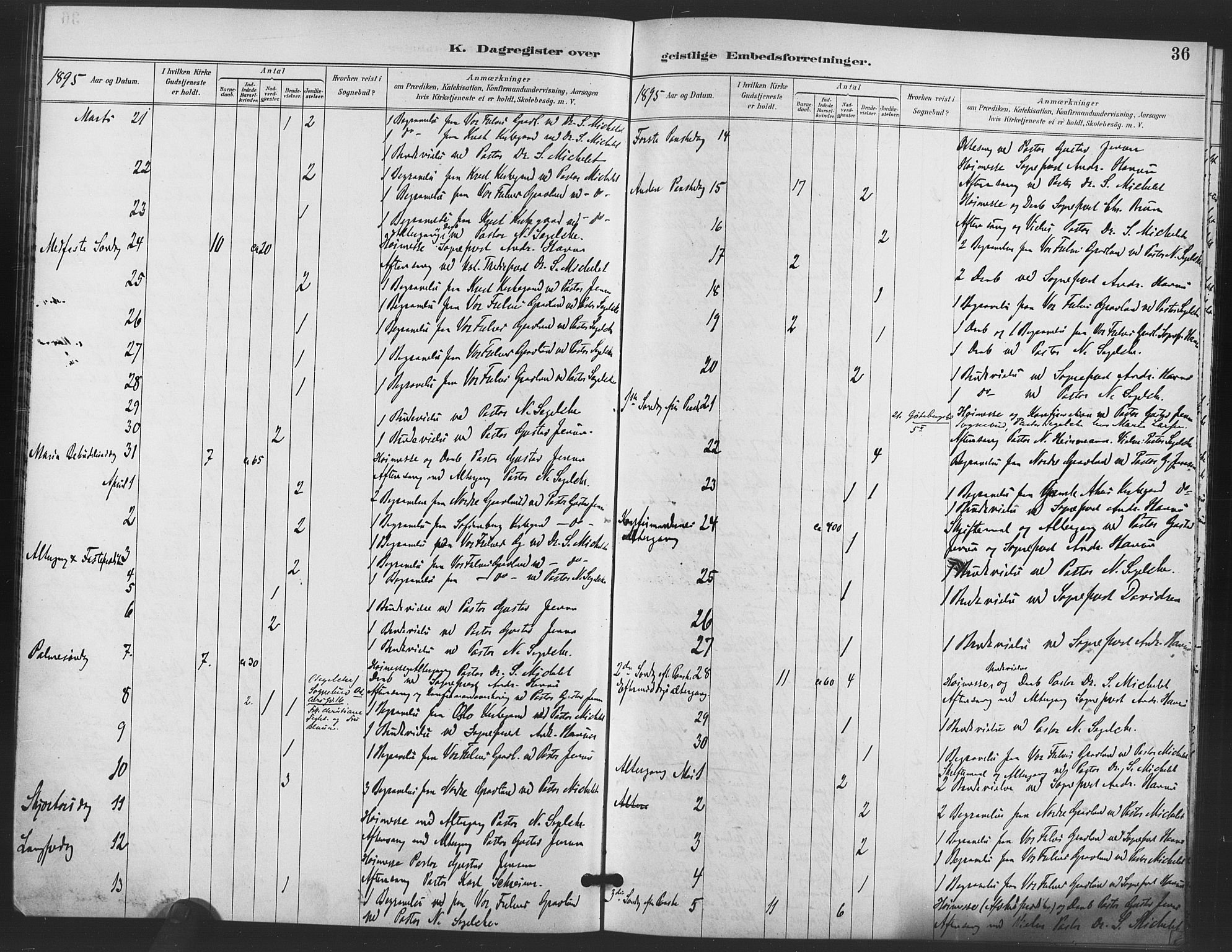 Trefoldighet prestekontor Kirkebøker, AV/SAO-A-10882/I/Ia/L0005: Dagsregister nr. 5, 1890-1905, s. 36