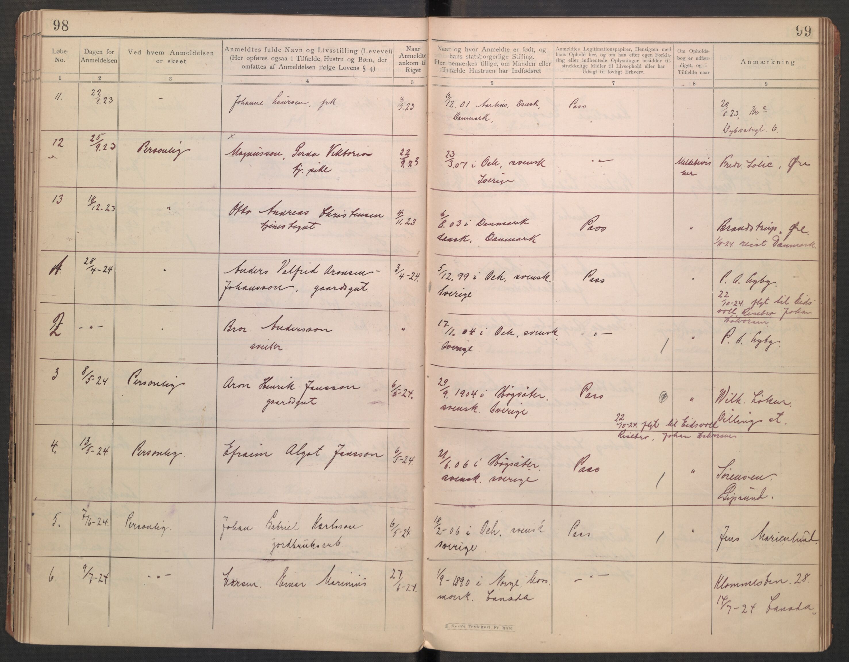 Rygge lensmannskontor, AV/SAO-A-10005/I/Ic/Ica/L0002: Protokoll over fremmede statsborgere, 1902-1928, s. 98-99