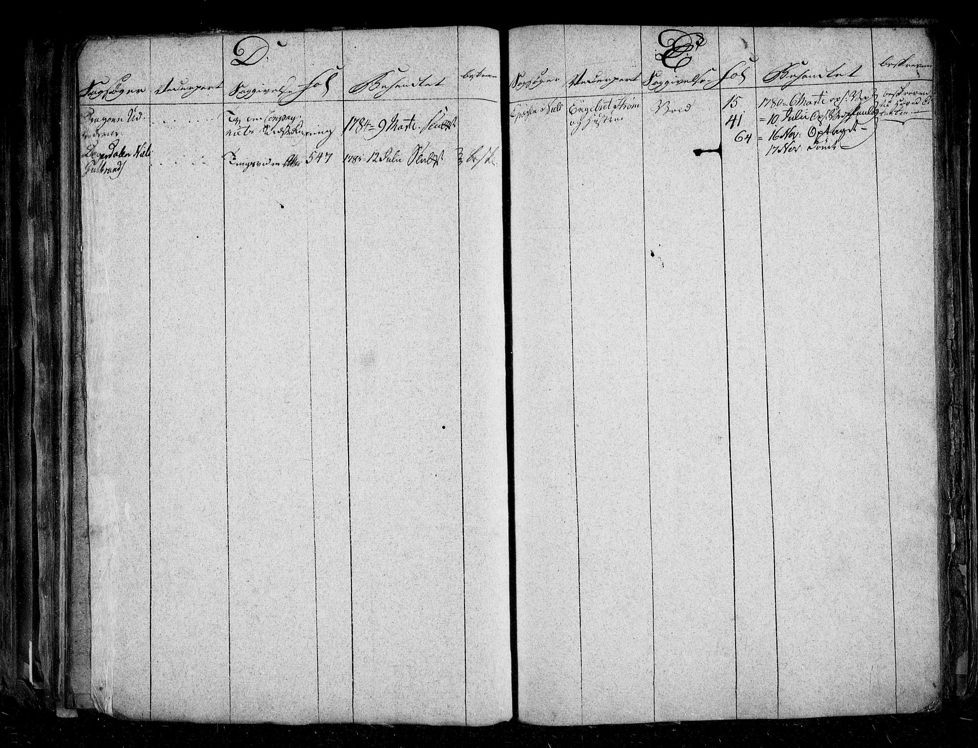 Øvre Romerike sorenskriveri, AV/SAO-A-10649/F/Fb/L0064: Register (64), 1771-1786