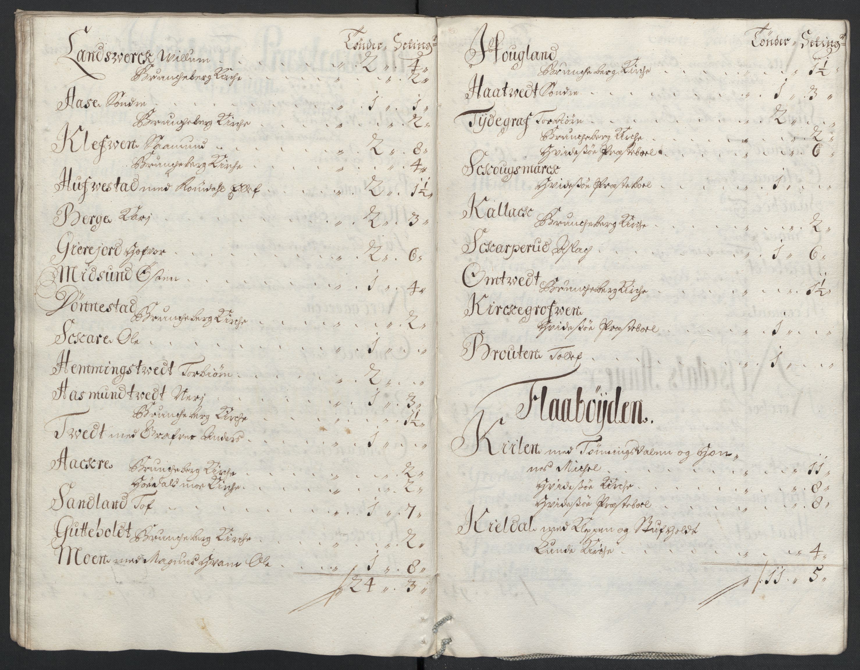 Rentekammeret inntil 1814, Reviderte regnskaper, Fogderegnskap, RA/EA-4092/R36/L2110: Fogderegnskap Øvre og Nedre Telemark og Bamble, 1703, s. 40