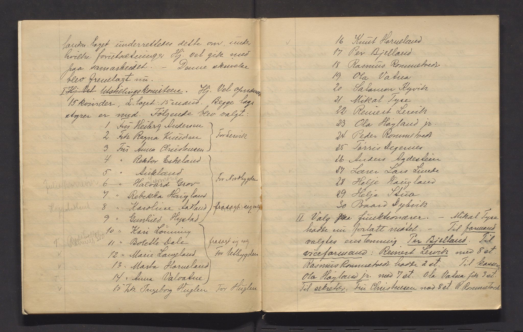 Landmandsforeningen i Stord, IKAH/1221-Pa0001/A/Ab/L0001: Møtebok  jordbruk-, hagebruk og husflidsutstillinga , 1924