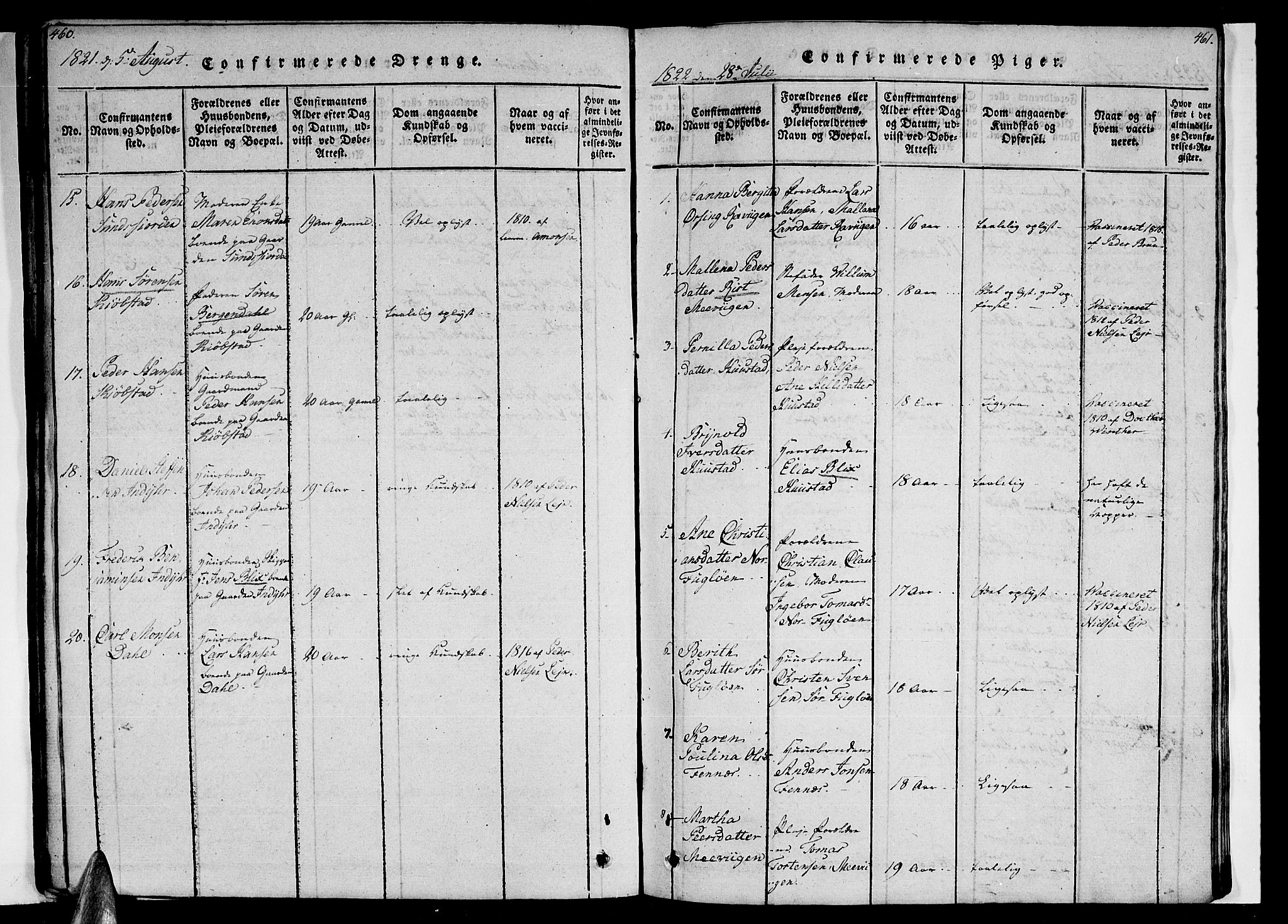 Ministerialprotokoller, klokkerbøker og fødselsregistre - Nordland, SAT/A-1459/805/L0105: Klokkerbok nr. 805C01, 1820-1839, s. 460-461