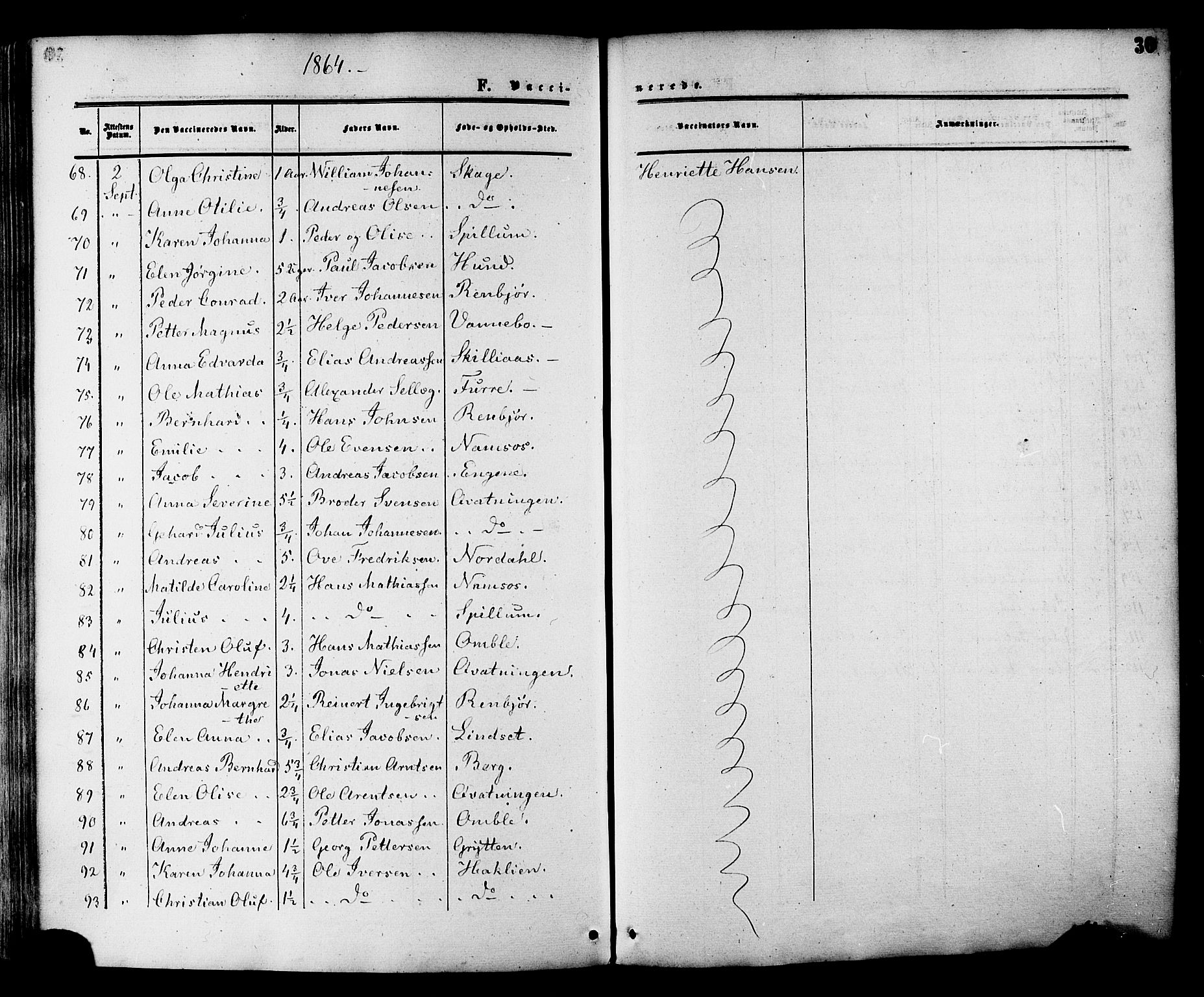 Ministerialprotokoller, klokkerbøker og fødselsregistre - Nord-Trøndelag, SAT/A-1458/764/L0553: Ministerialbok nr. 764A08, 1858-1880, s. 30
