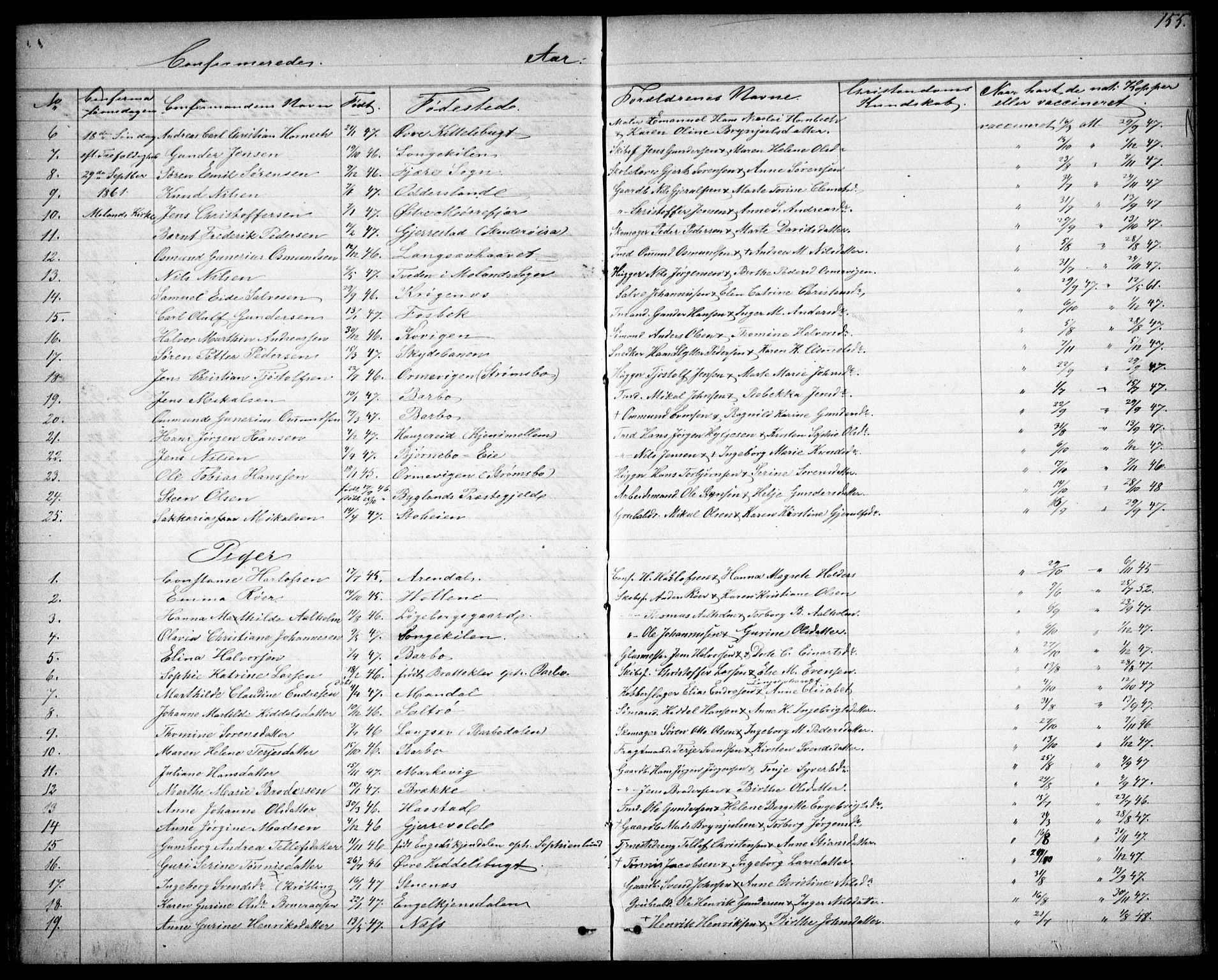 Tromøy sokneprestkontor, AV/SAK-1111-0041/F/Fb/L0003: Klokkerbok nr. B 3, 1859-1868, s. 155