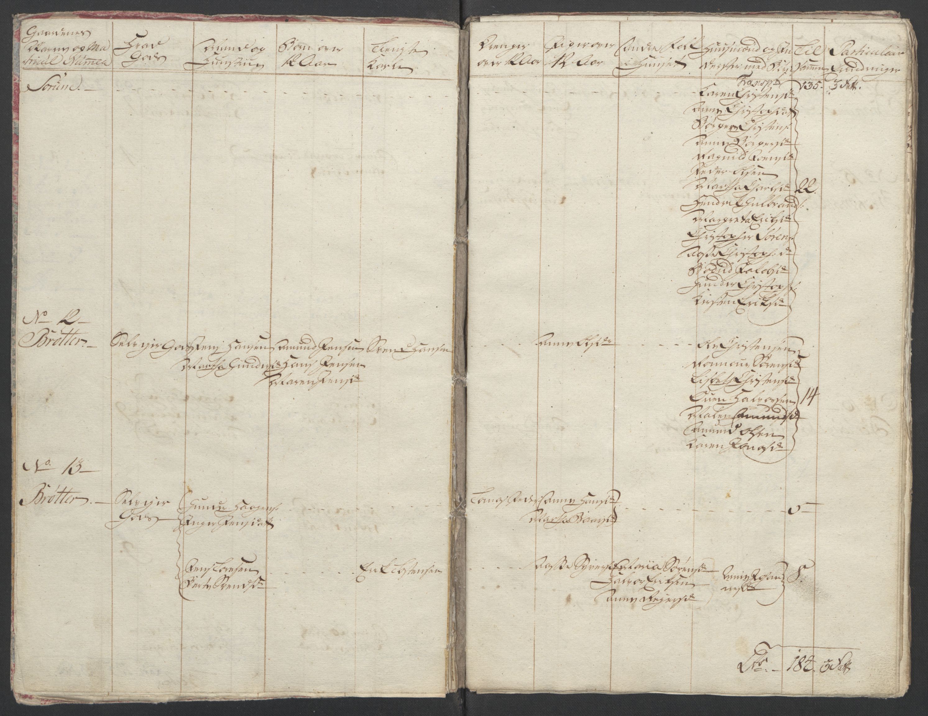Rentekammeret inntil 1814, Reviderte regnskaper, Fogderegnskap, AV/RA-EA-4092/R11/L0687: Ekstraskatten Nedre Romerike, 1762, s. 19