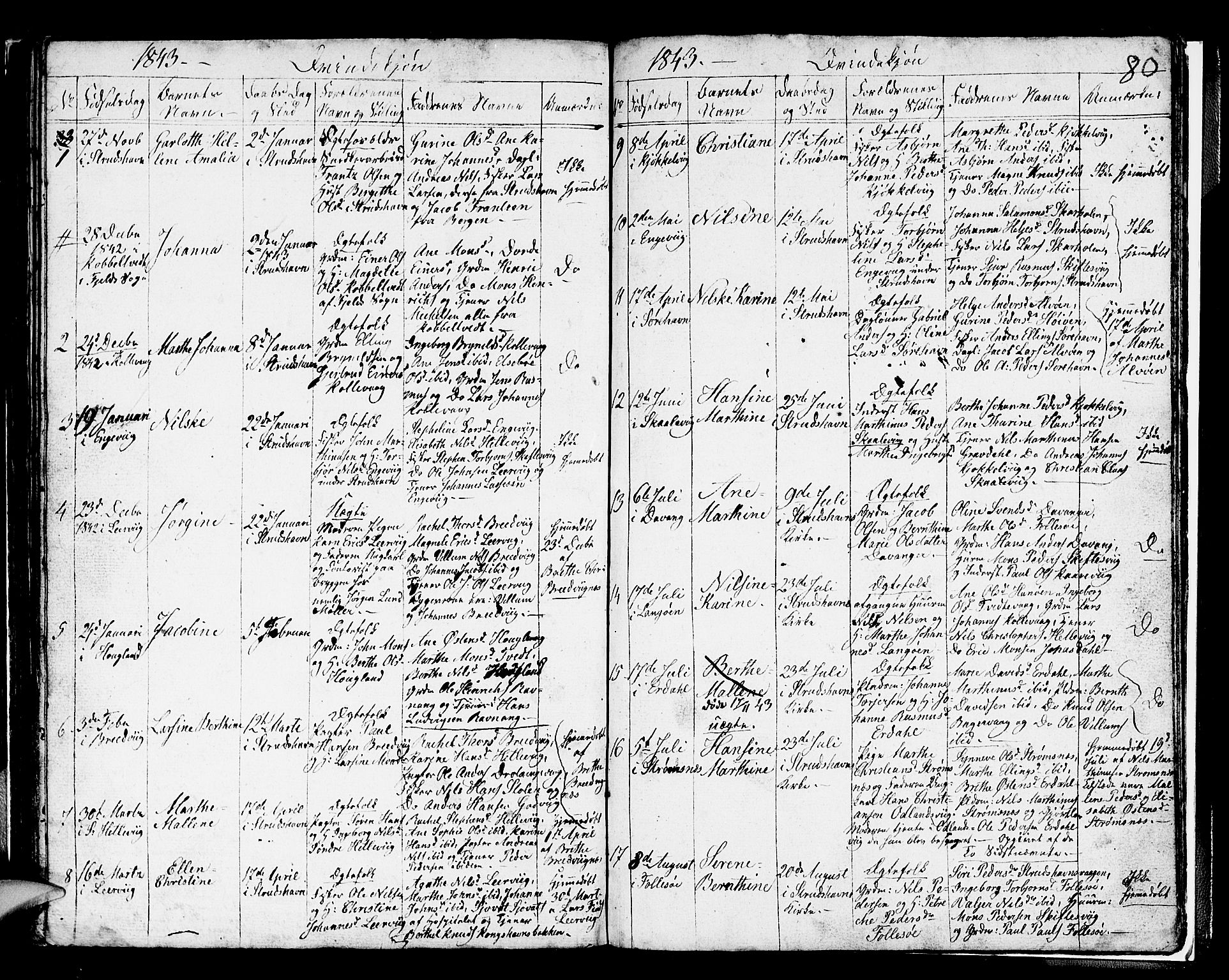 Askøy Sokneprestembete, AV/SAB-A-74101/H/Ha/Hab/Haba/L0003: Klokkerbok nr. A 3, 1826-1846, s. 80