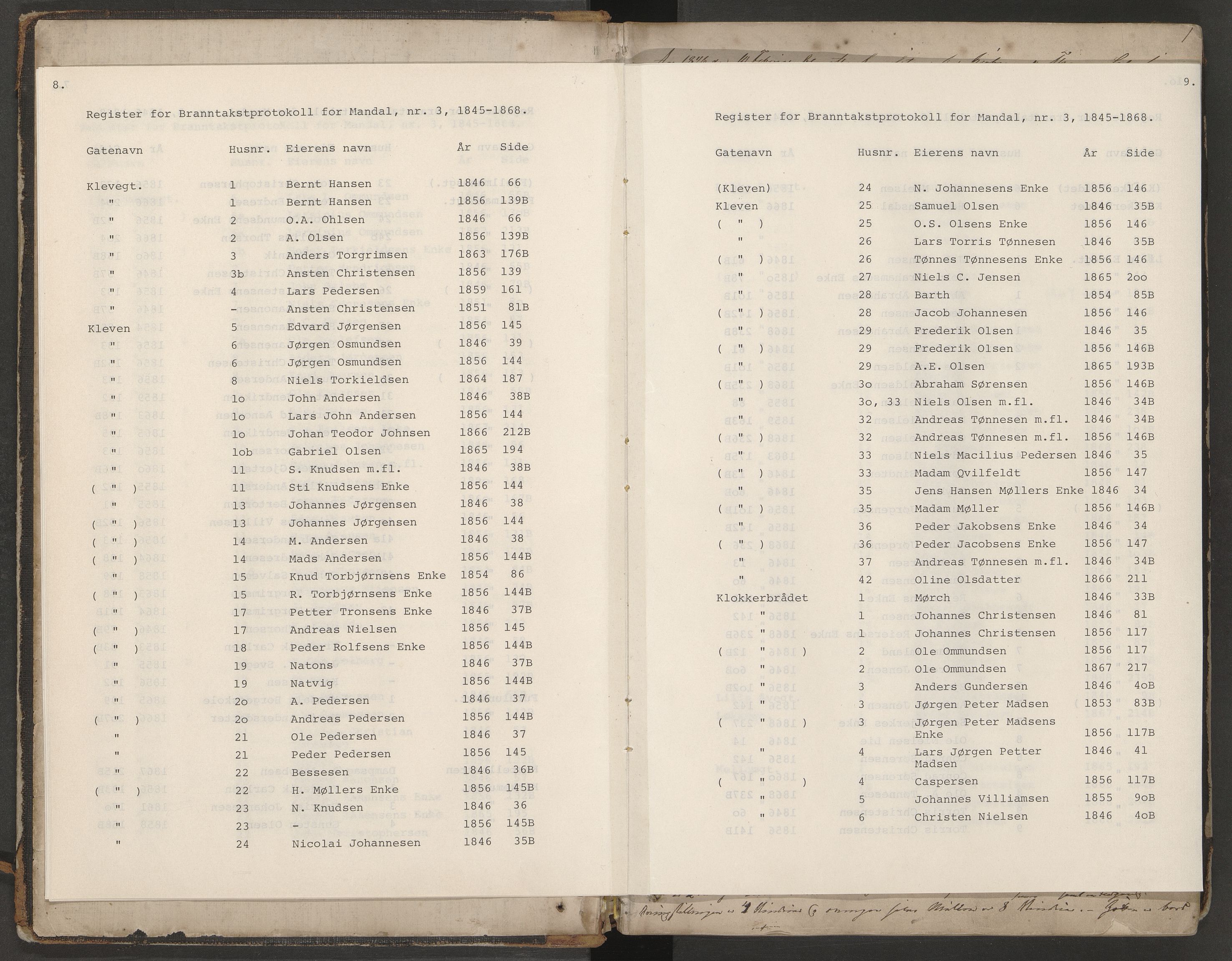 Norges Brannkasse Mandal, AV/SAK-2241-0037/F/Fa/L0003: Branntakstprotokoll nr. 3 for Mandal by med gatenavnsregister, 1846-1868