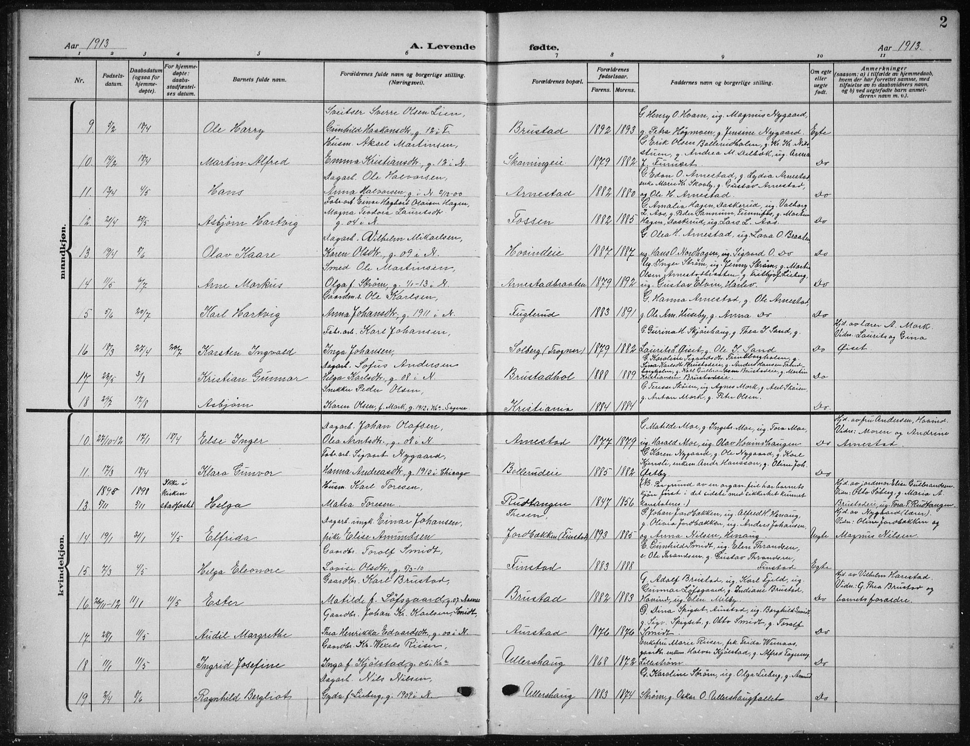 Nes prestekontor Kirkebøker, AV/SAO-A-10410/G/Ga/L0003: Klokkerbok nr. I 3, 1913-1941, s. 2