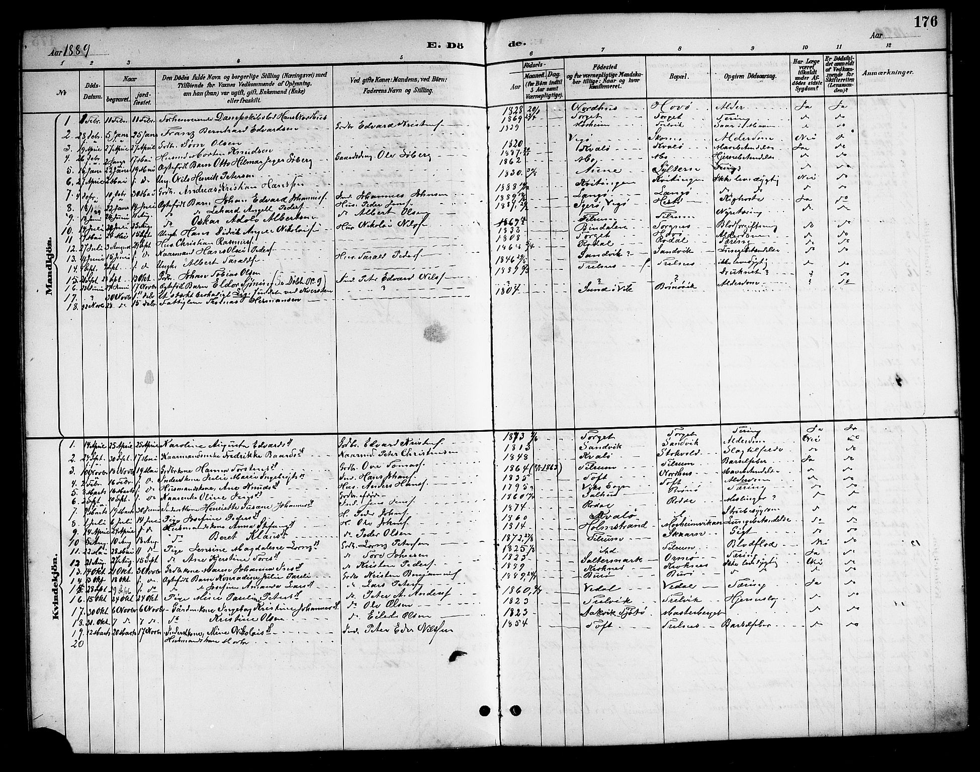 Ministerialprotokoller, klokkerbøker og fødselsregistre - Nordland, SAT/A-1459/813/L0213: Klokkerbok nr. 813C05, 1887-1903, s. 176