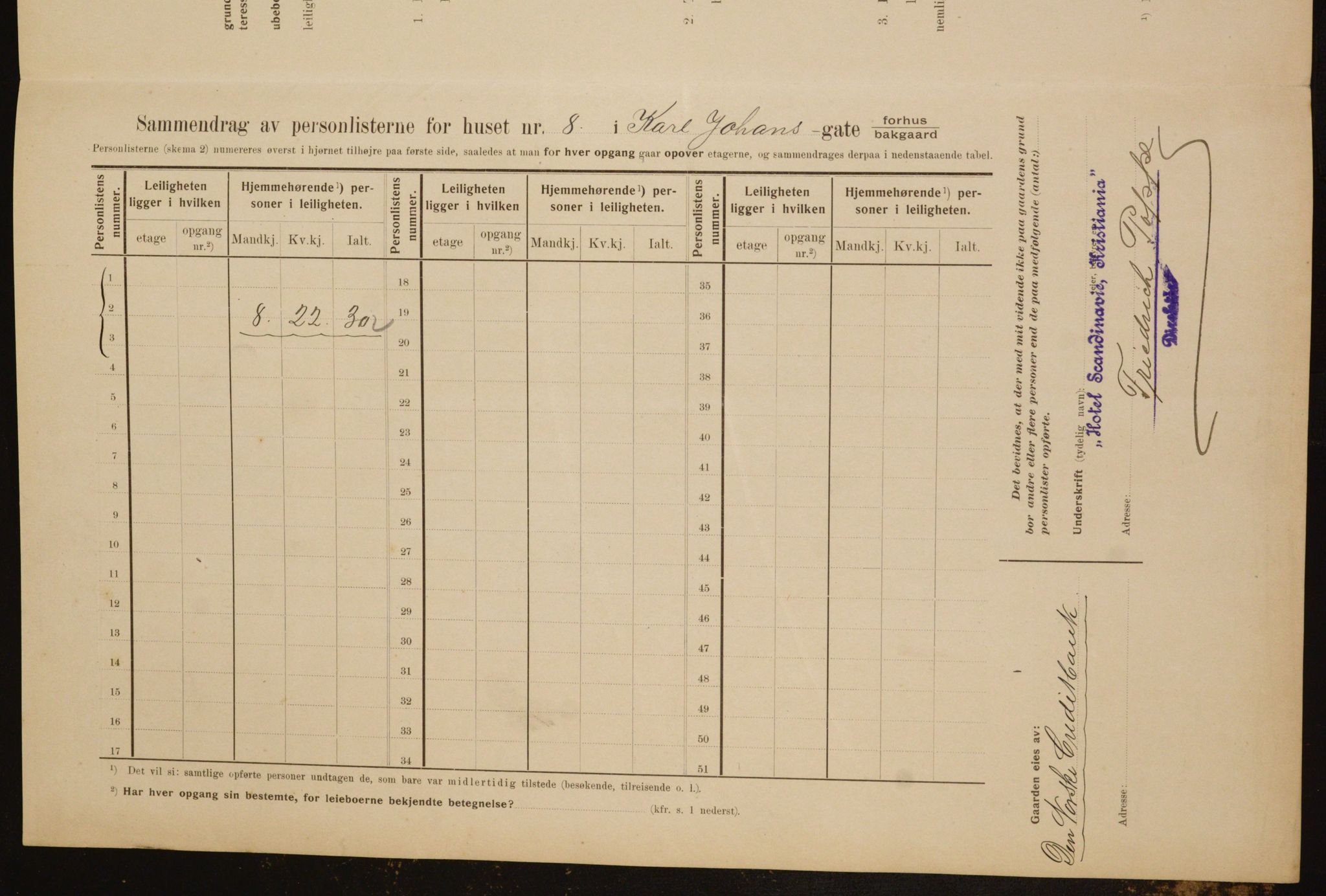 OBA, Kommunal folketelling 1.2.1910 for Kristiania, 1910, s. 47328