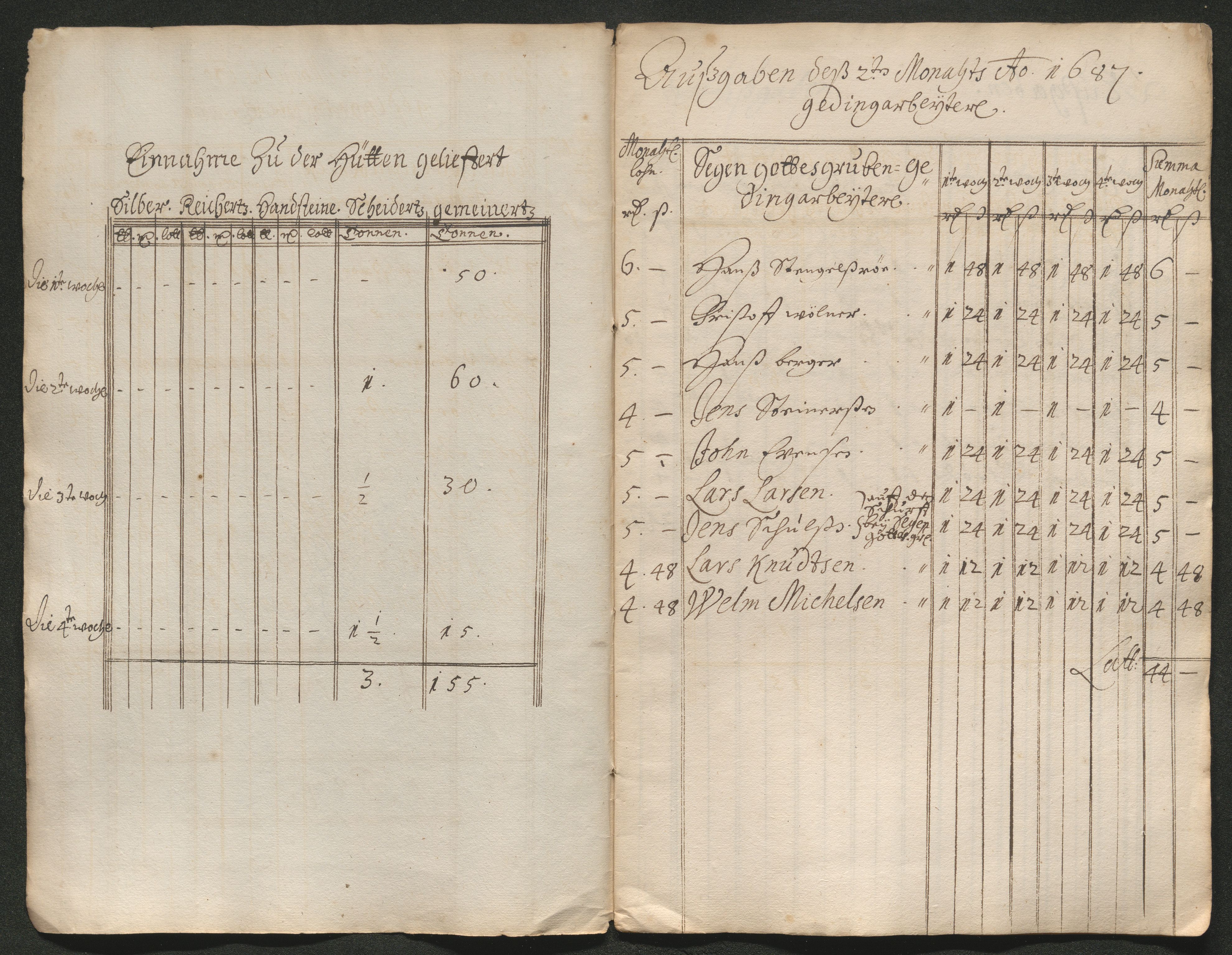 Kongsberg Sølvverk 1623-1816, AV/SAKO-EA-3135/001/D/Dc/Dcd/L0065: Utgiftsregnskap for gruver m.m. , 1687, s. 205