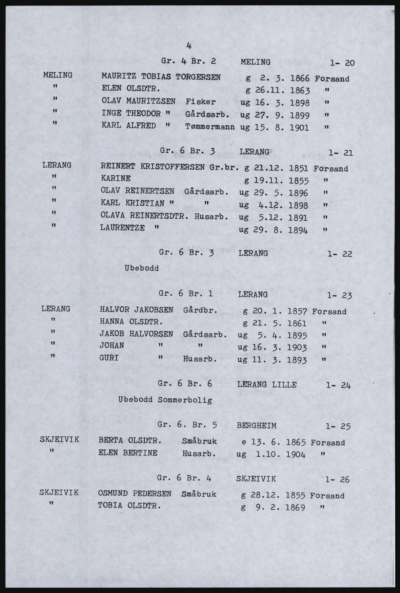 SAST, Avskrift av folketellingen 1920 for Forsand herred, 1920, s. 64