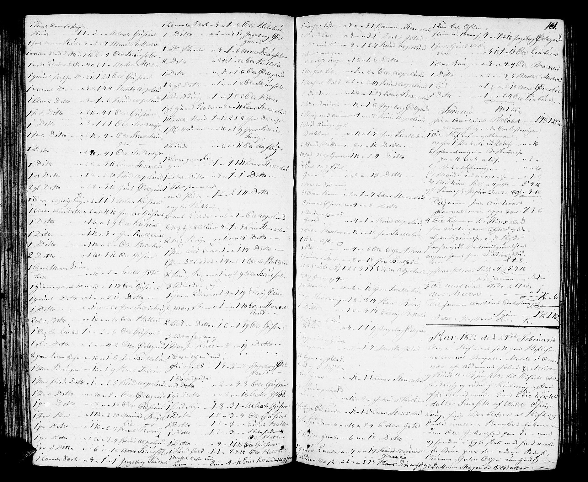 Romsdal sorenskriveri, SAT/A-4149/1/3/3A/L0015: Skifteutlodnings Protokoll 1, 1821-1823, s. 161