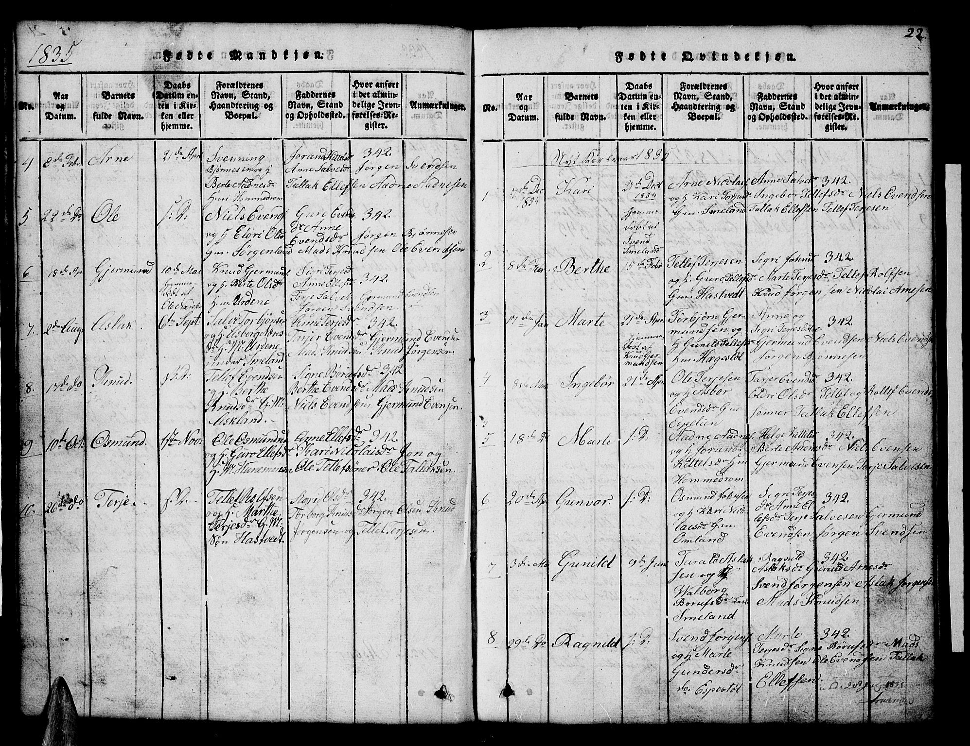 Åmli sokneprestkontor, SAK/1111-0050/F/Fb/Fba/L0001: Klokkerbok nr. B 1, 1816-1890, s. 22