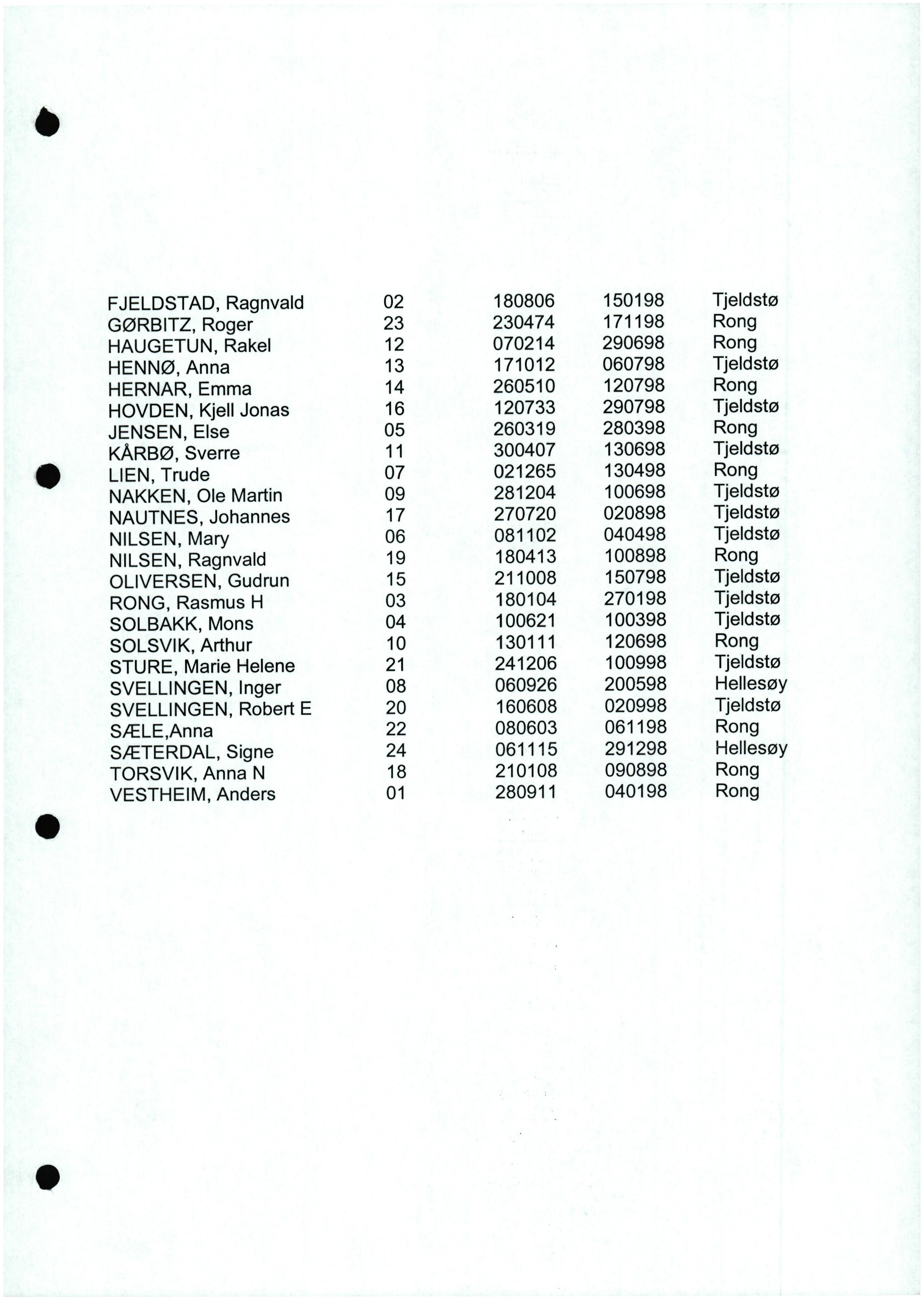 Lensmannen i Øygarden, AV/SAB-A-100155/0006/L0003: Dødsfallprotokoll, 1990-1999, s. 9