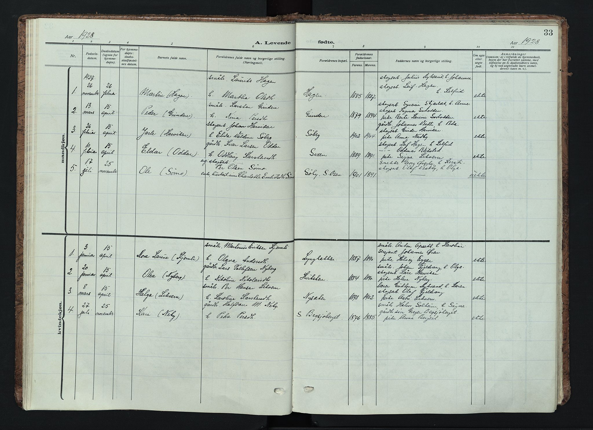 Trysil prestekontor, AV/SAH-PREST-046/H/Ha/Haa/L0016: Ministerialbok nr. 16, 1913-1946, s. 33