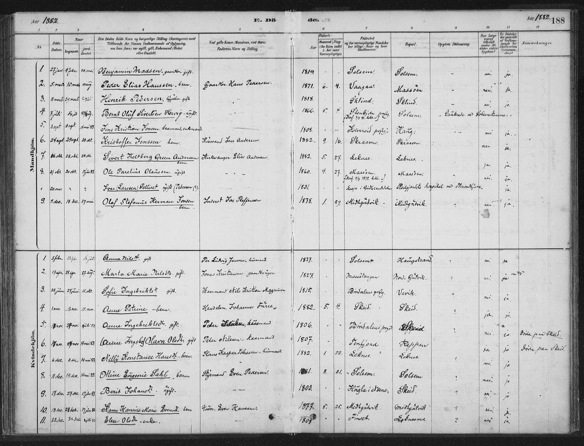 Ministerialprotokoller, klokkerbøker og fødselsregistre - Nord-Trøndelag, AV/SAT-A-1458/788/L0697: Ministerialbok nr. 788A04, 1878-1902, s. 188