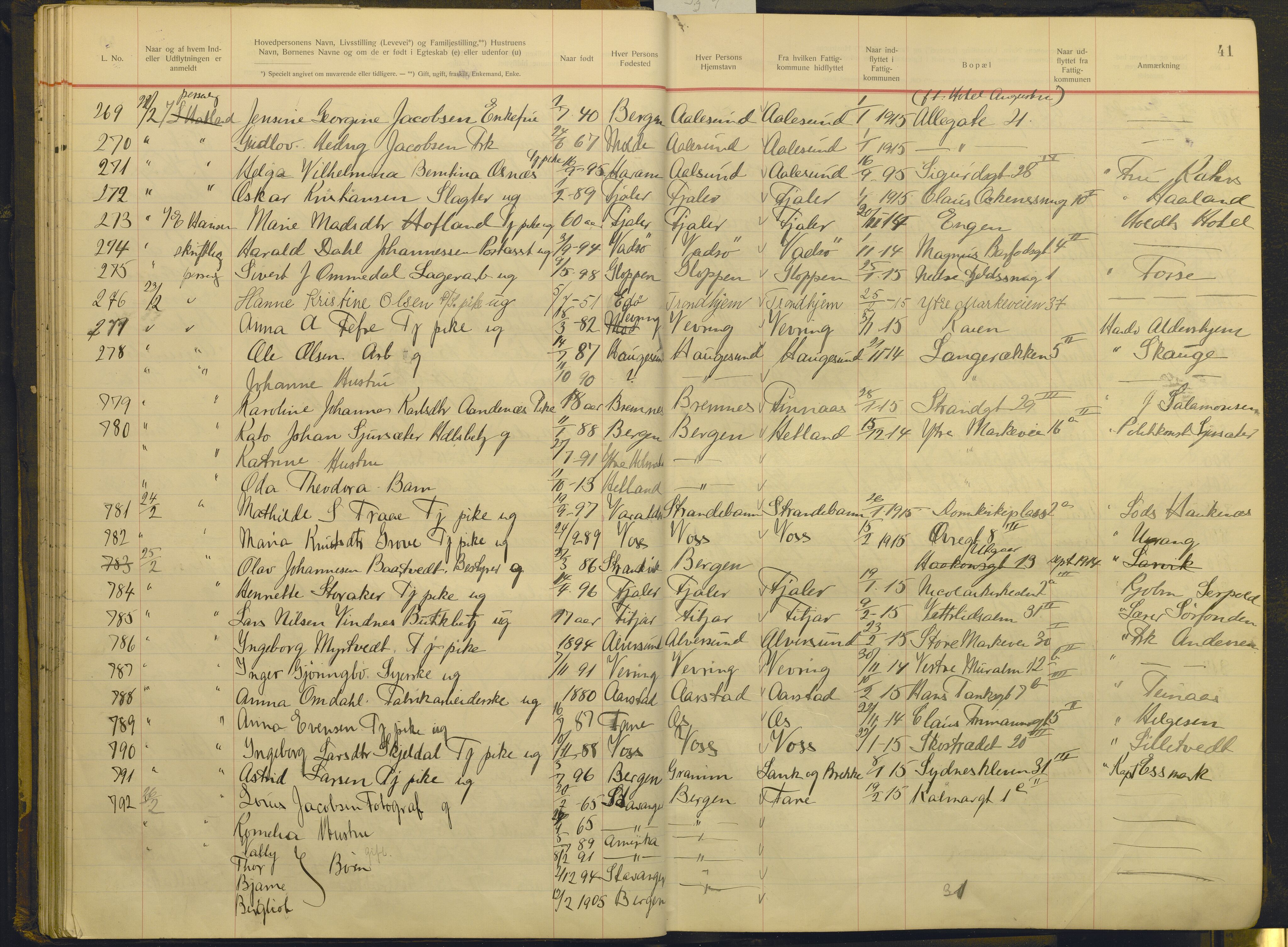 Bergen politikammer / politidistrikt, AV/SAB-A-60401/J.g/L0009: Protokoll over innflyttede, 1914-1917, s. 41