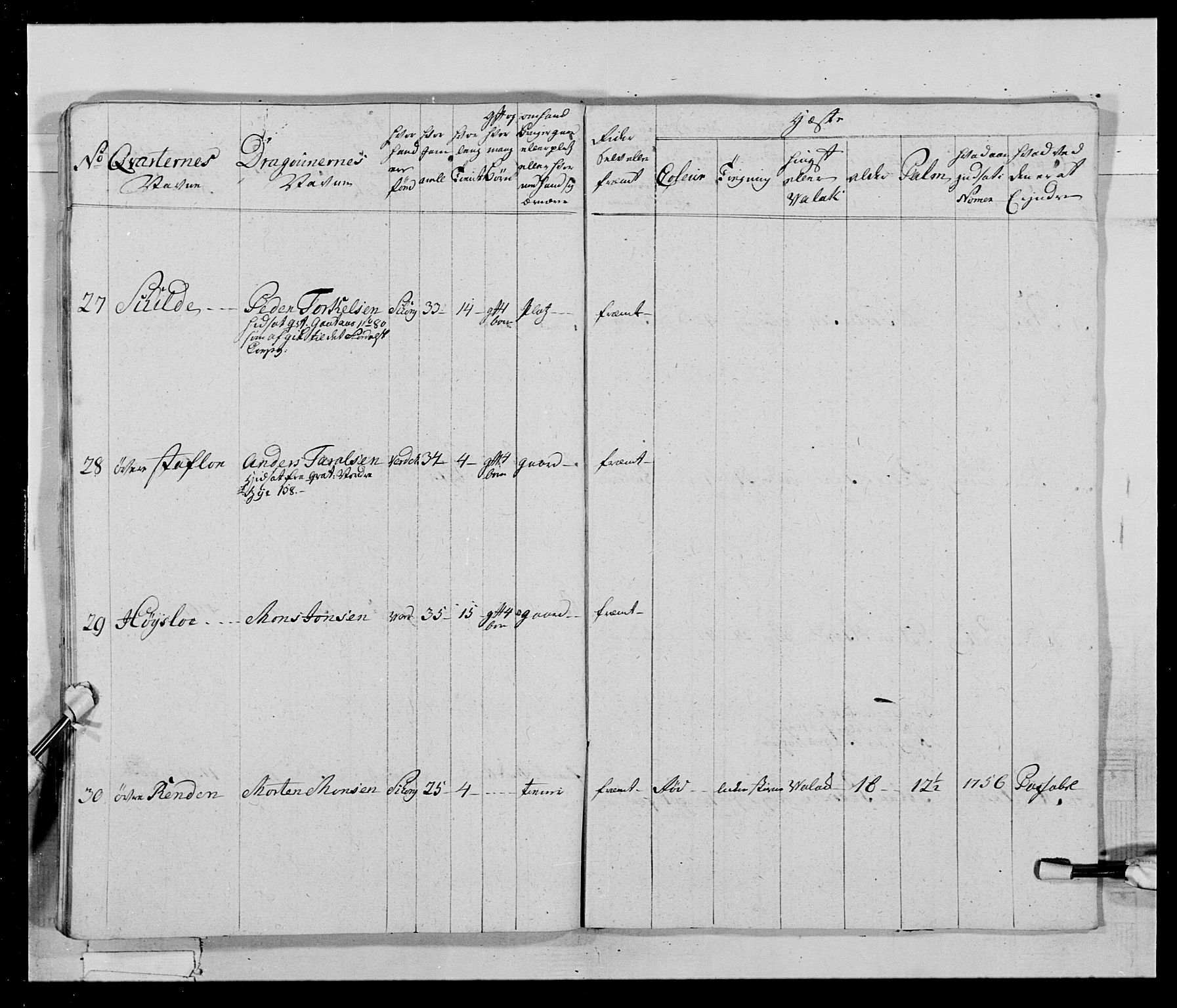 Generalitets- og kommissariatskollegiet, Det kongelige norske kommissariatskollegium, AV/RA-EA-5420/E/Eh/L0019: Nordafjelske dragonregiment, 1761-1769, s. 355