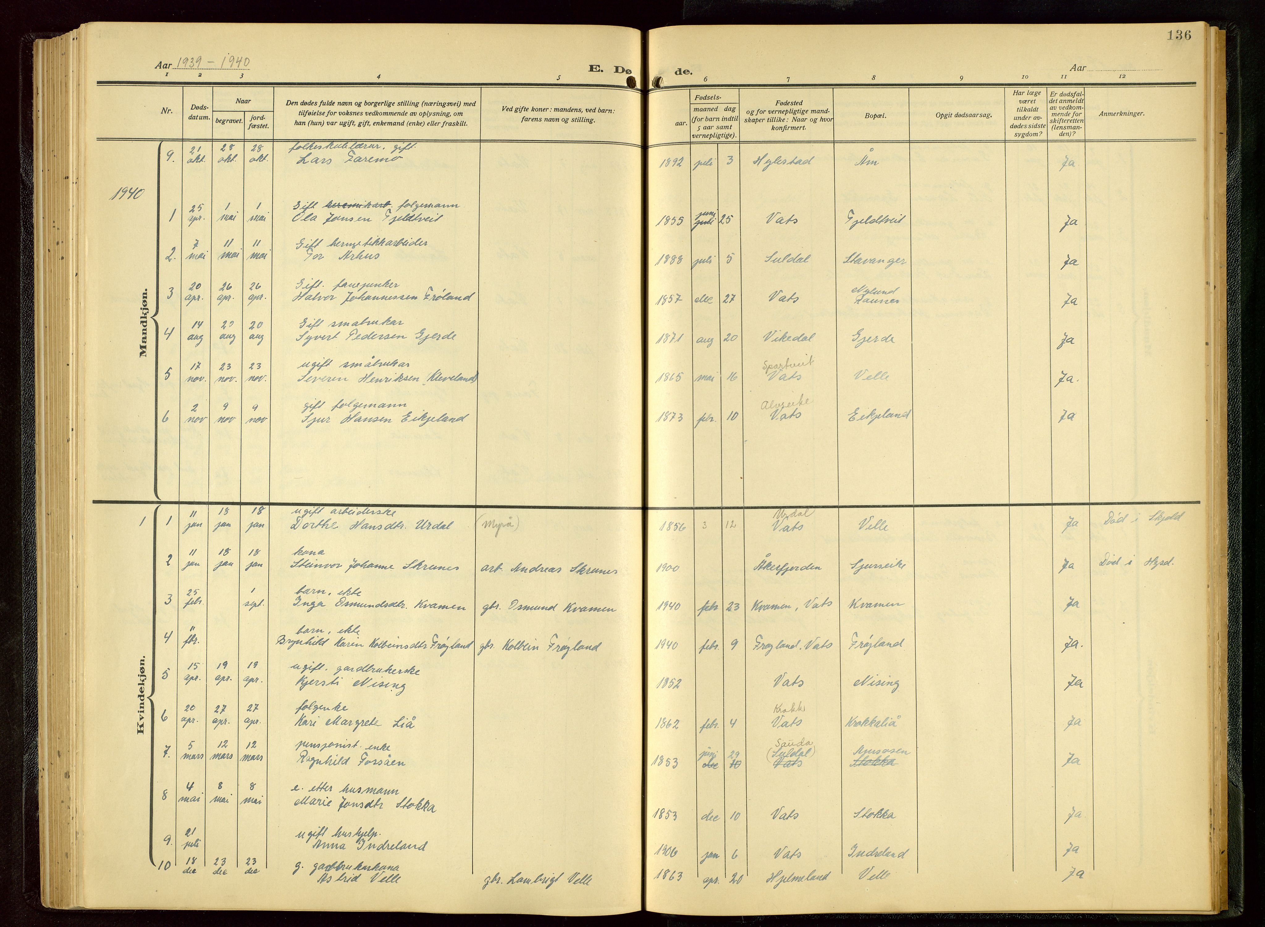 Skjold sokneprestkontor, SAST/A-101847/H/Ha/Hab/L0011: Klokkerbok nr. B 11, 1922-1951, s. 136