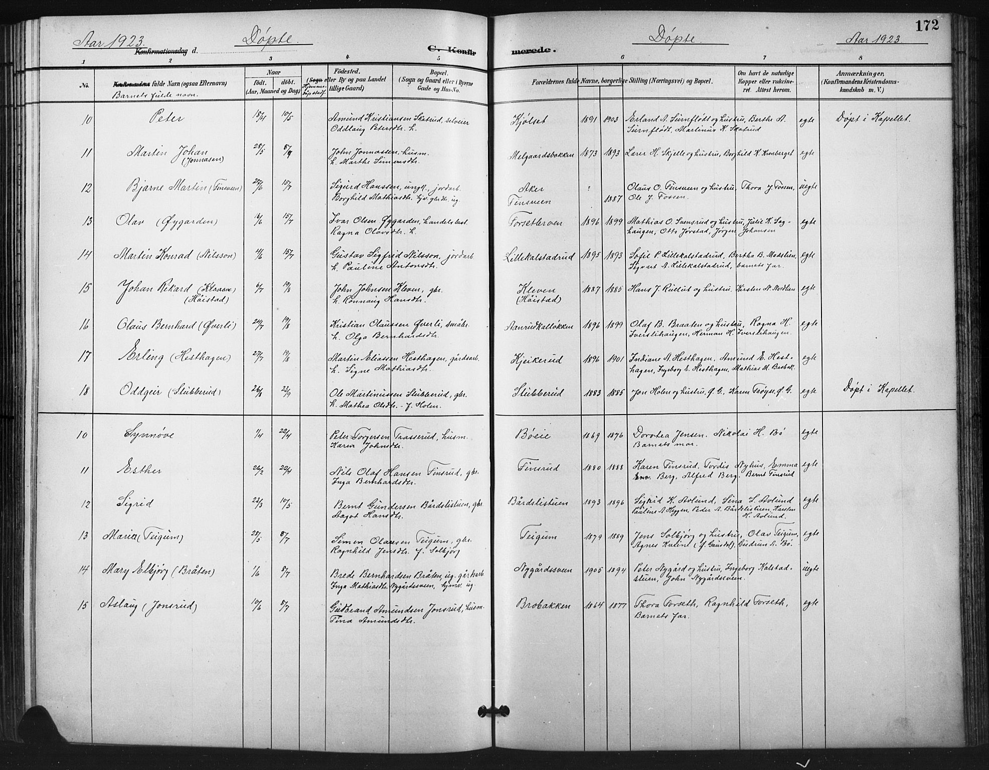 Vestre Gausdal prestekontor, AV/SAH-PREST-094/H/Ha/Hab/L0003: Klokkerbok nr. 3, 1896-1925, s. 172