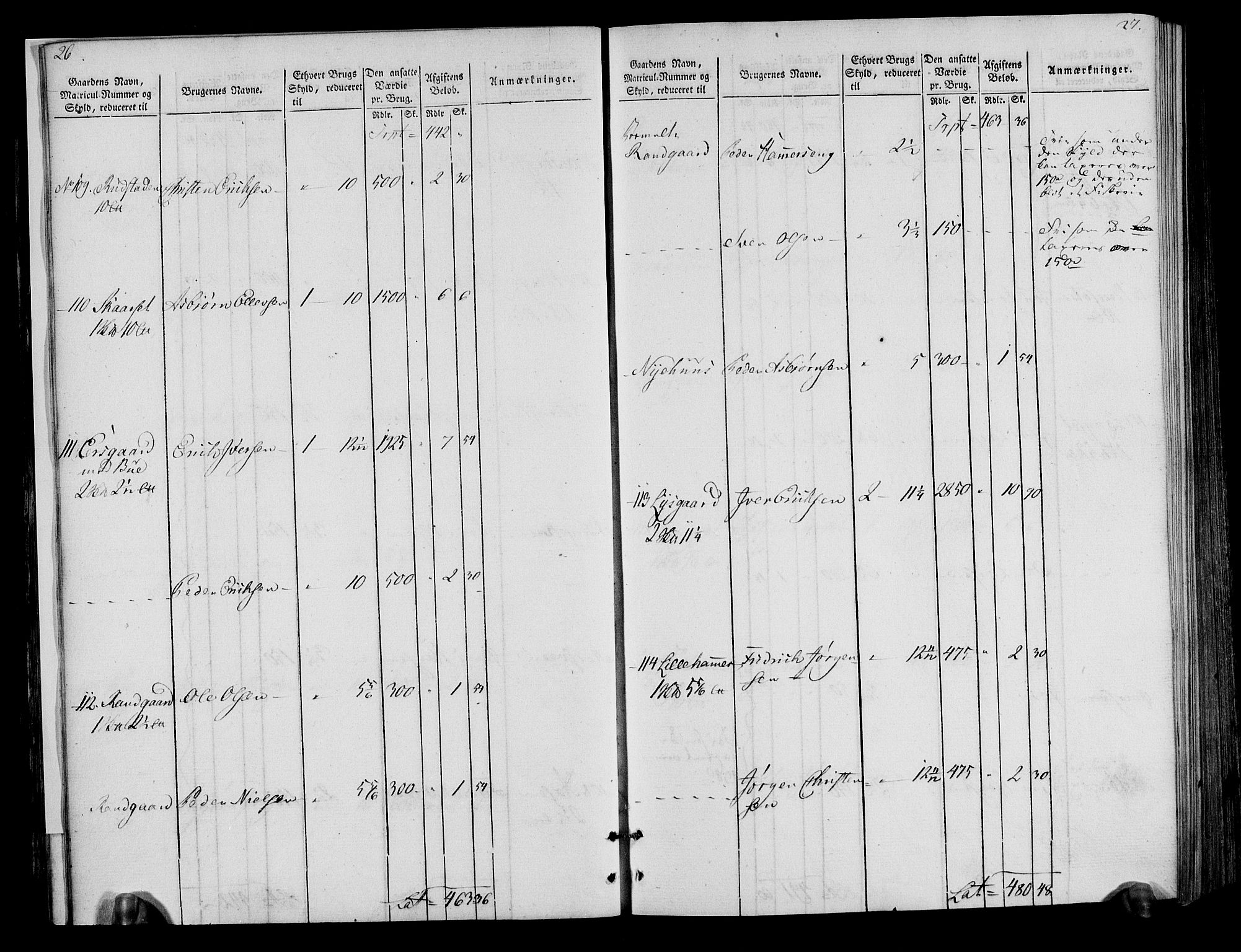 Rentekammeret inntil 1814, Realistisk ordnet avdeling, AV/RA-EA-4070/N/Ne/Nea/L0040: Gudbrandsdalen fogderi. Oppebørselsregister, 1803-1804, s. 18